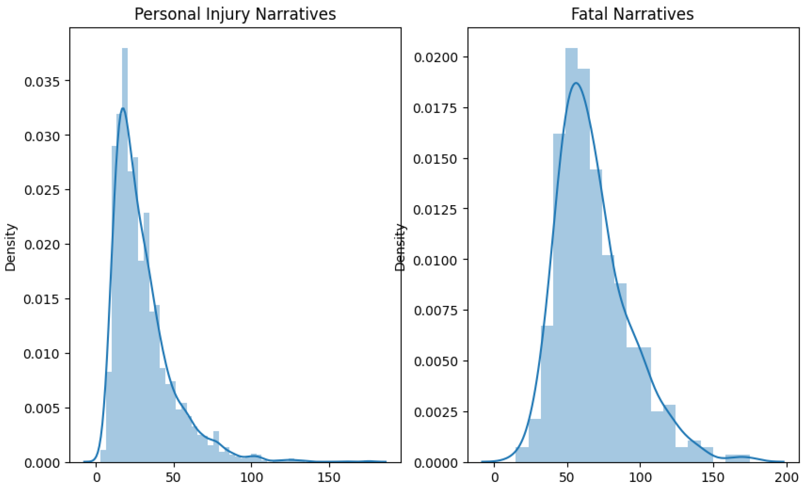 Electronics 14 00272 g017