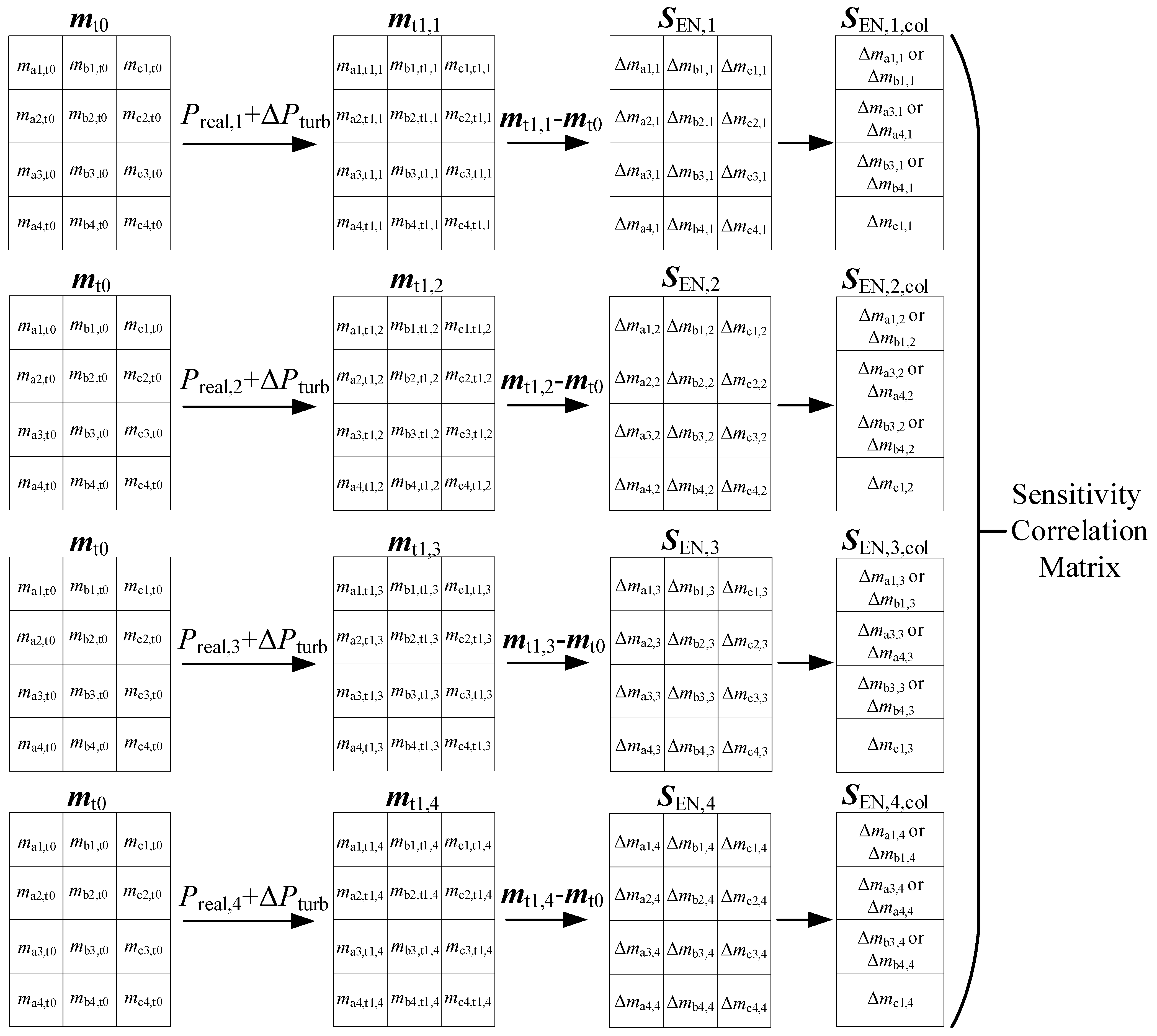 Electronics 14 00279 g004