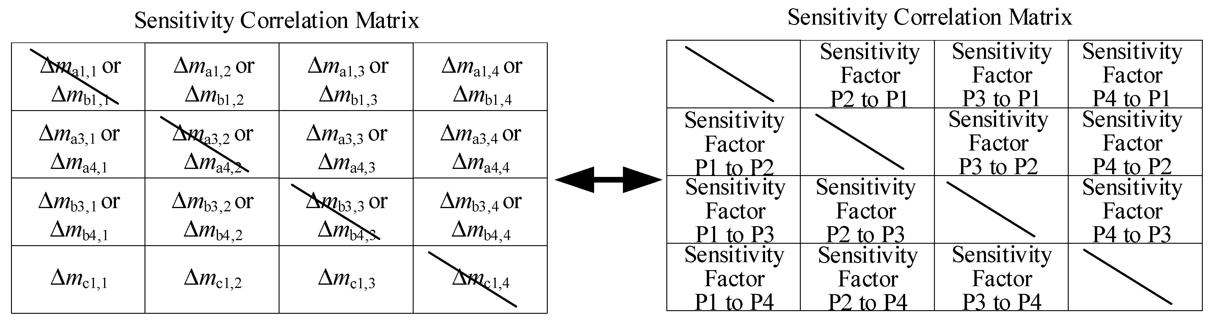 Electronics 14 00279 g005