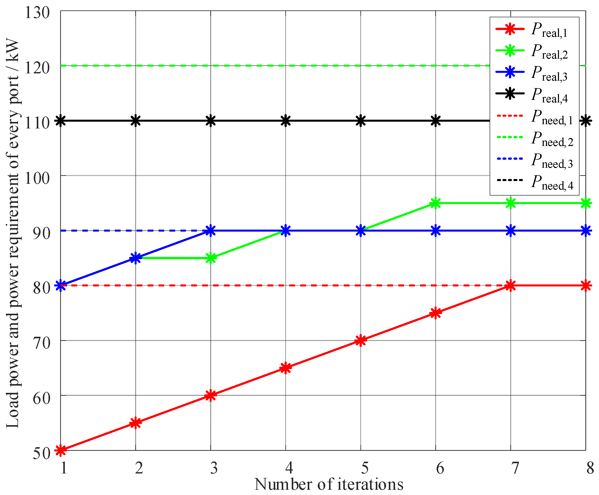 Electronics 14 00279 g011
