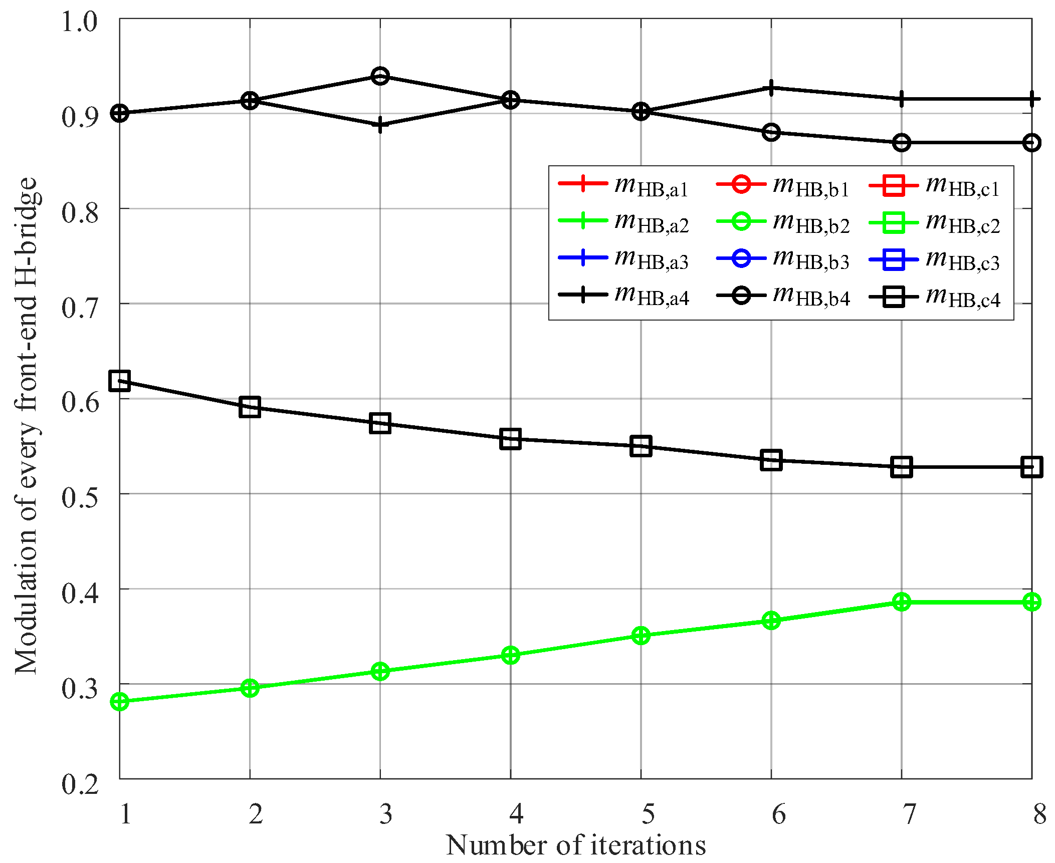 Electronics 14 00279 g012