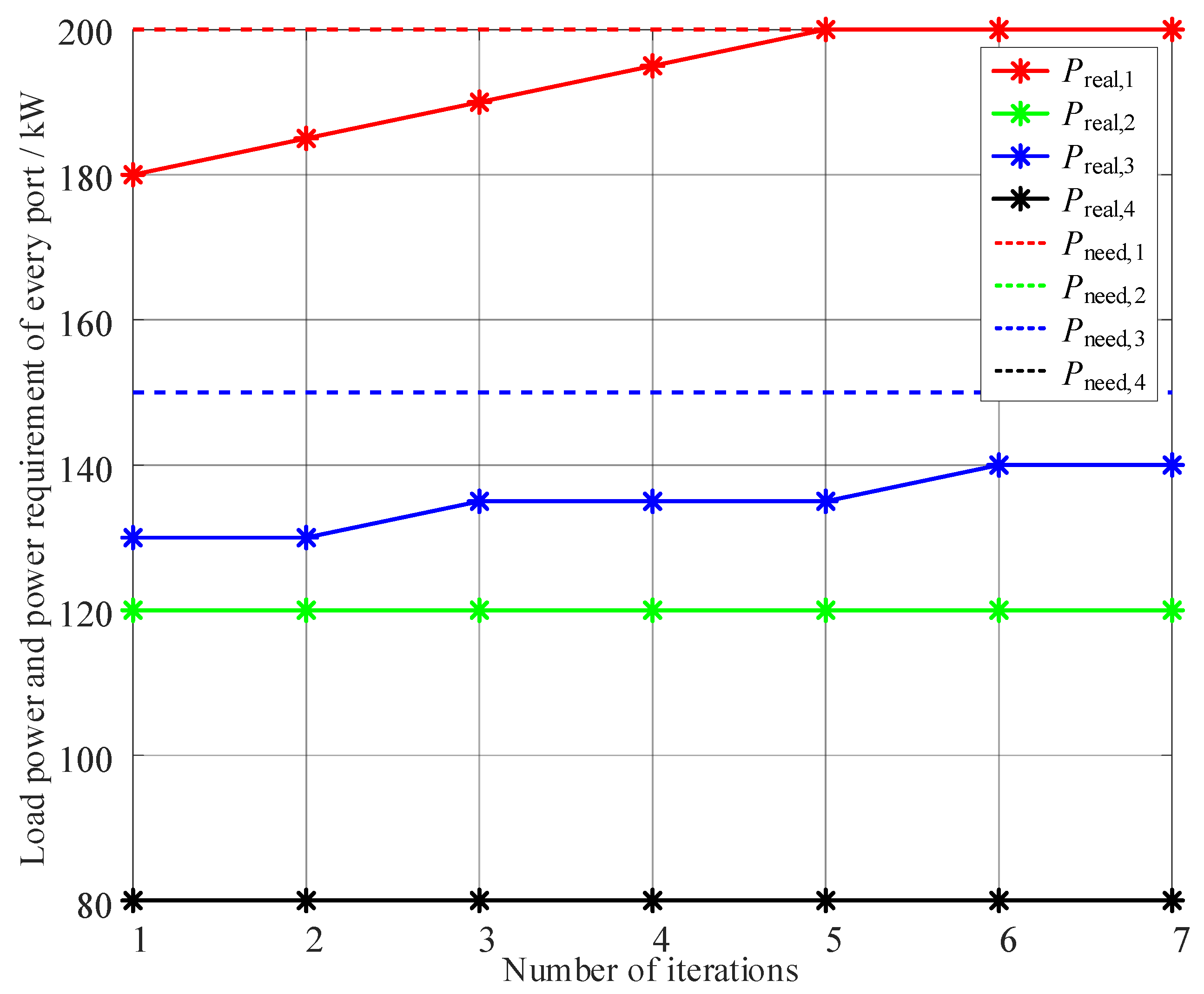 Electronics 14 00279 g013