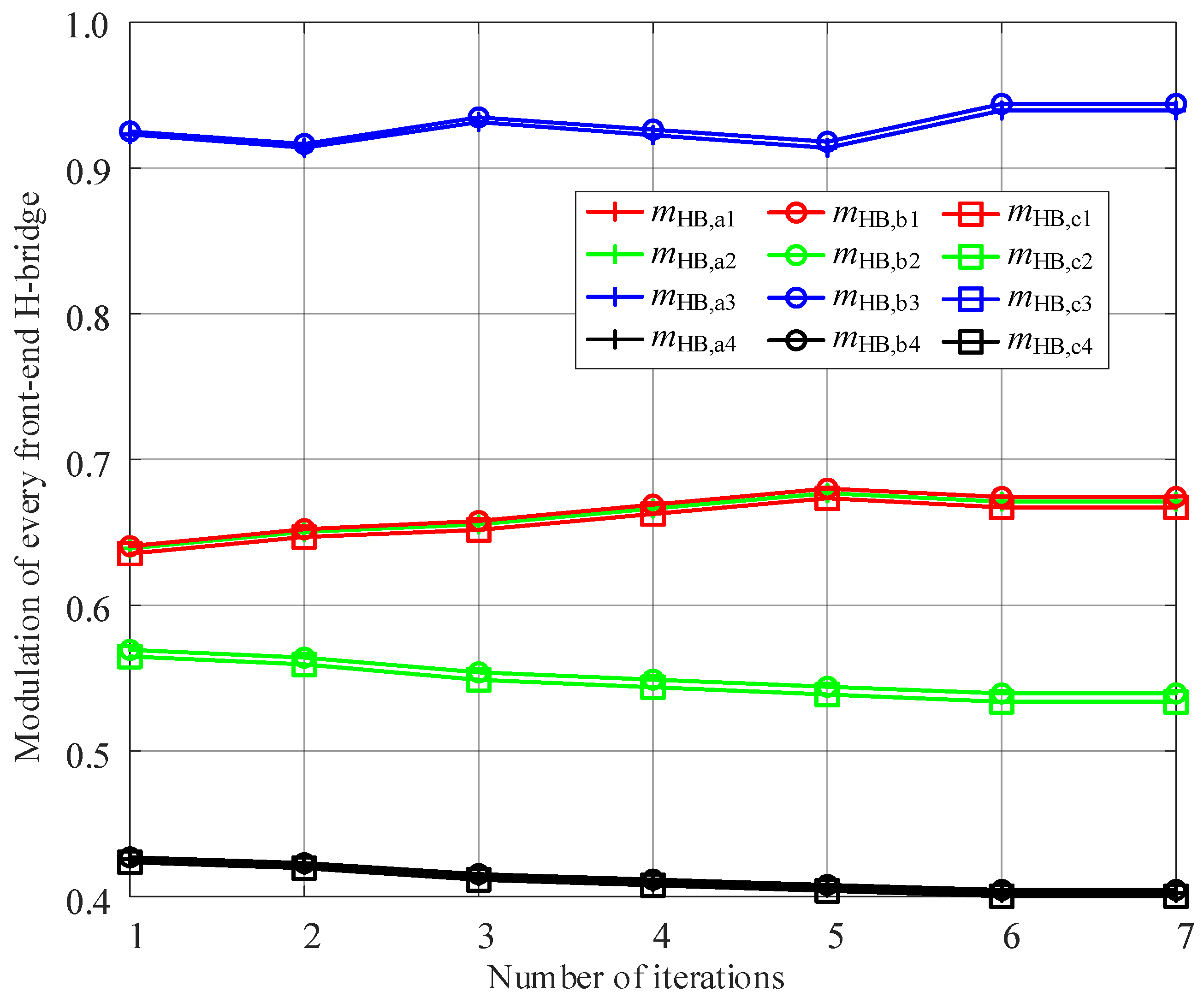 Electronics 14 00279 g014