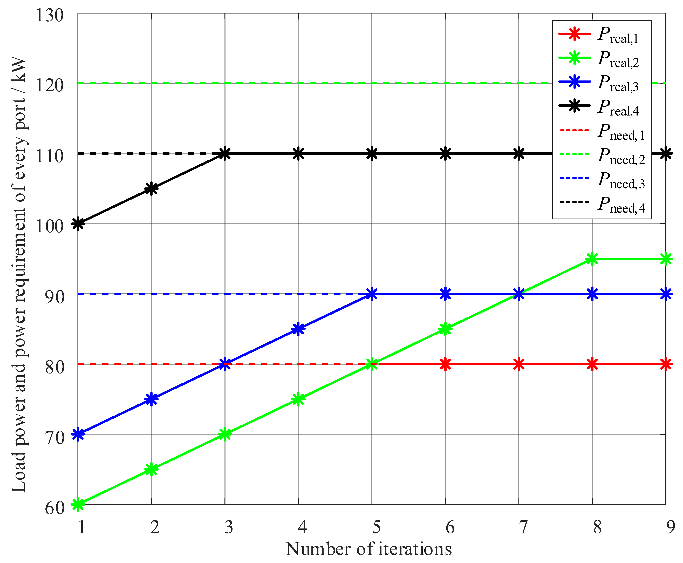 Electronics 14 00279 g015
