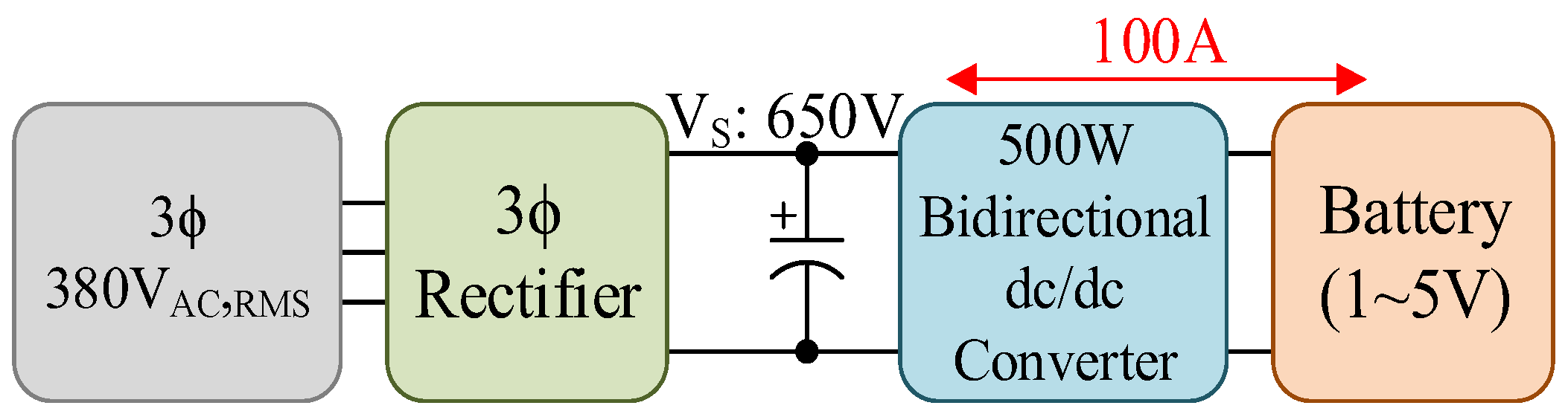 Electronics 14 00283 g001