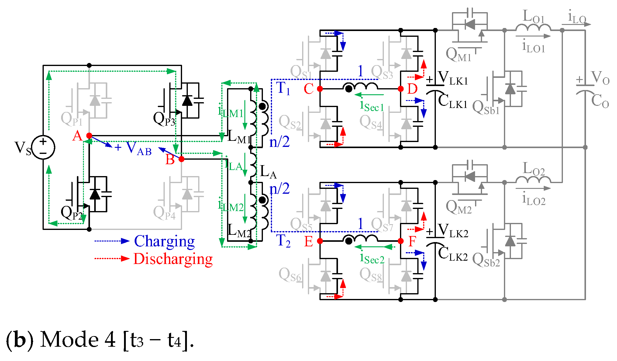 Electronics 14 00283 g005b