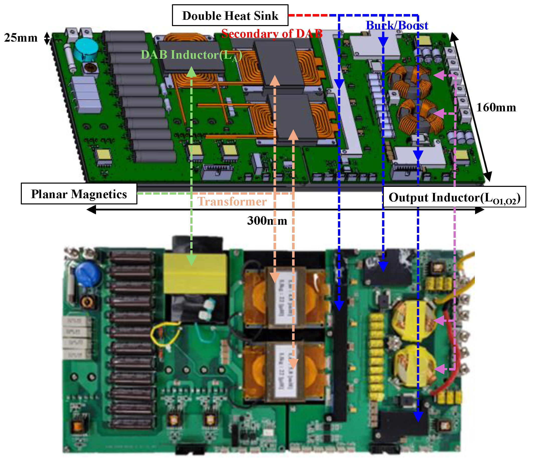 Electronics 14 00283 g013