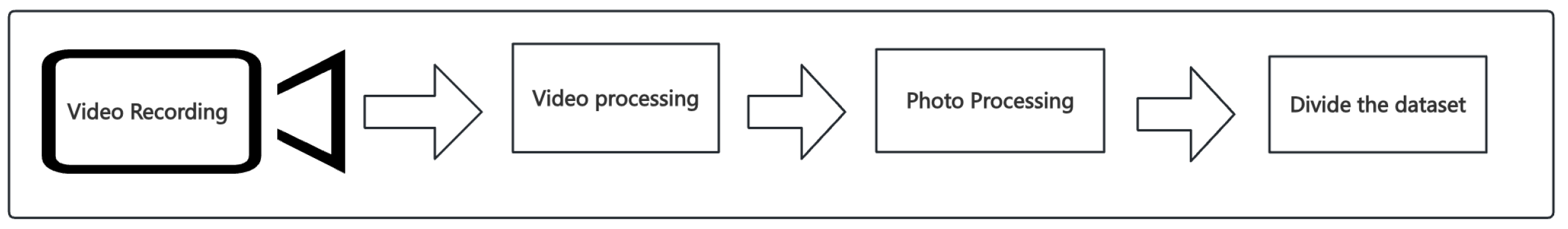 Electronics 14 00286 g001