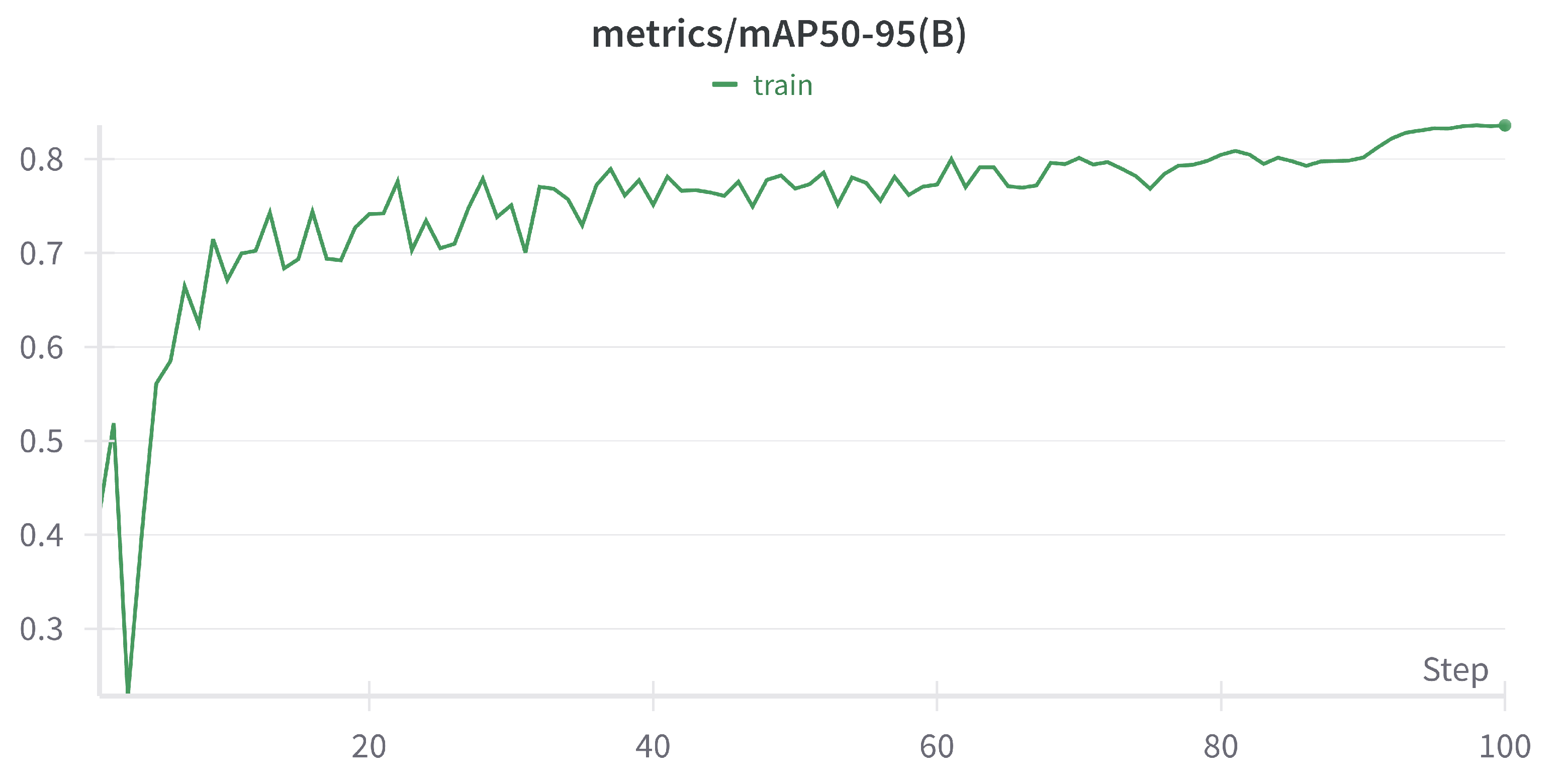 Electronics 14 00286 g002