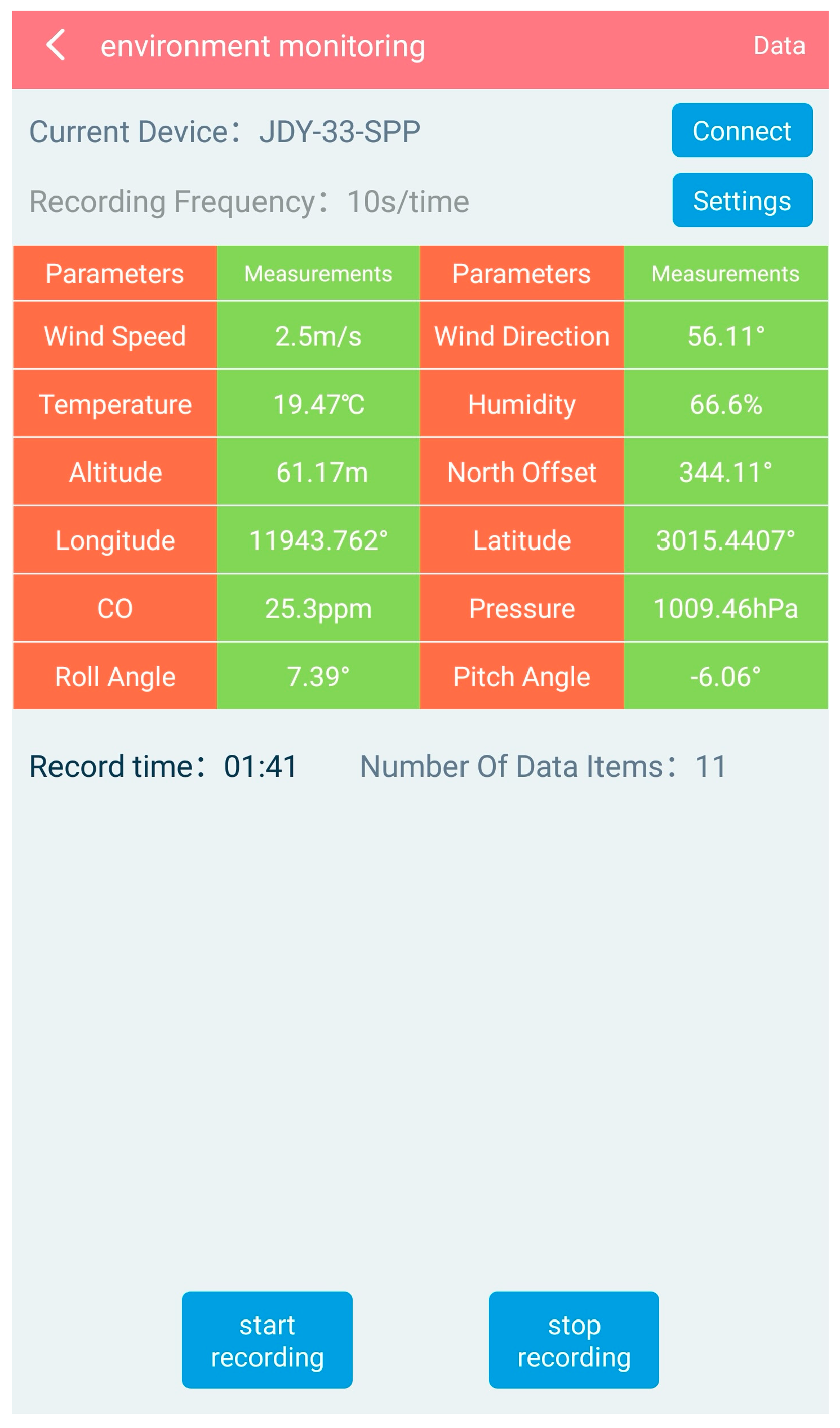 Electronics 14 00287 g008