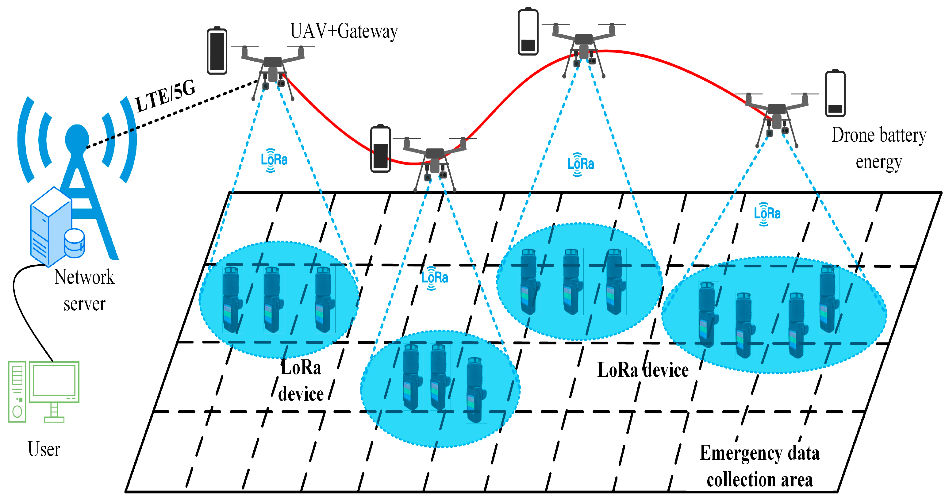 Electronics 14 00287 g009