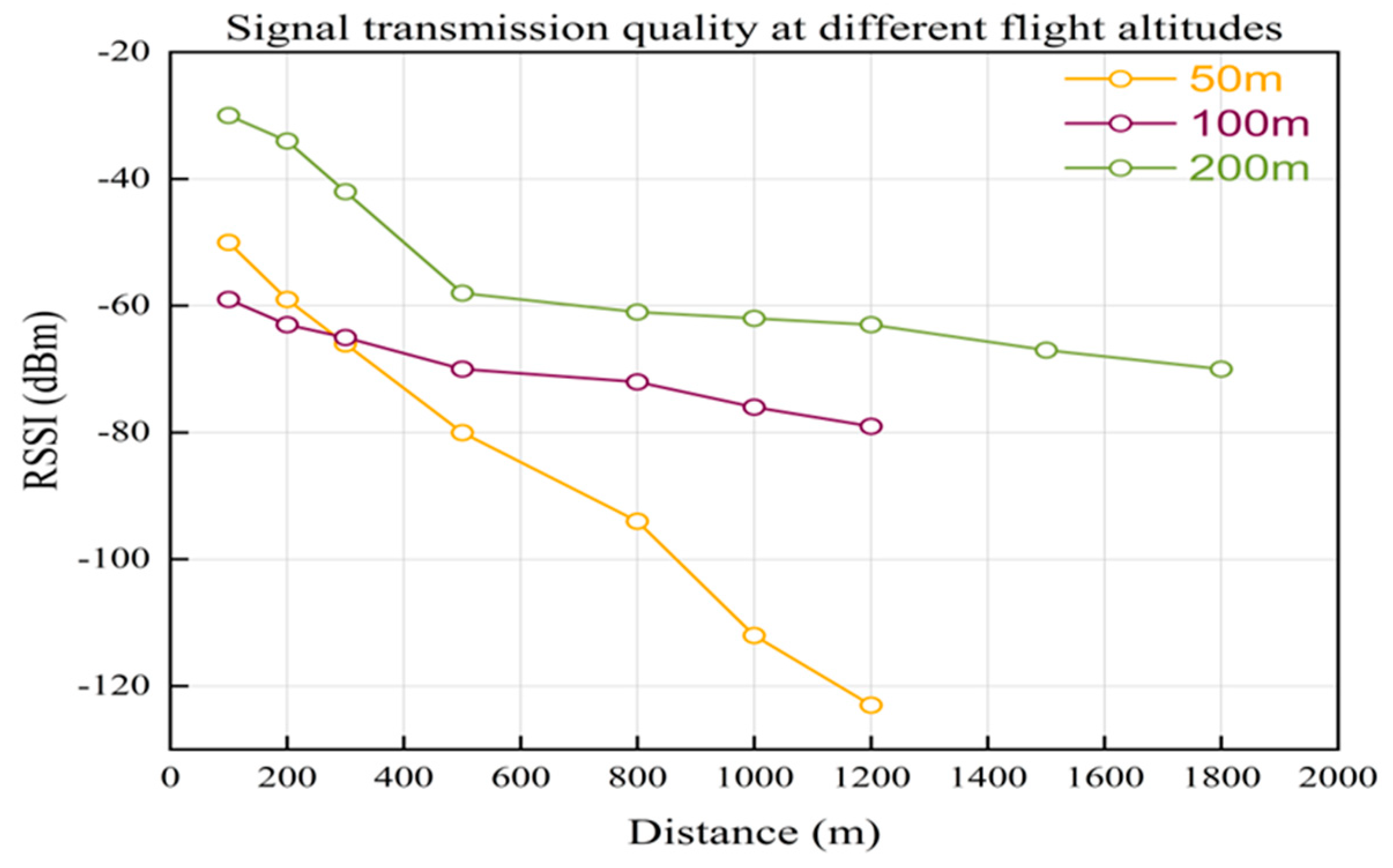 Electronics 14 00287 g013