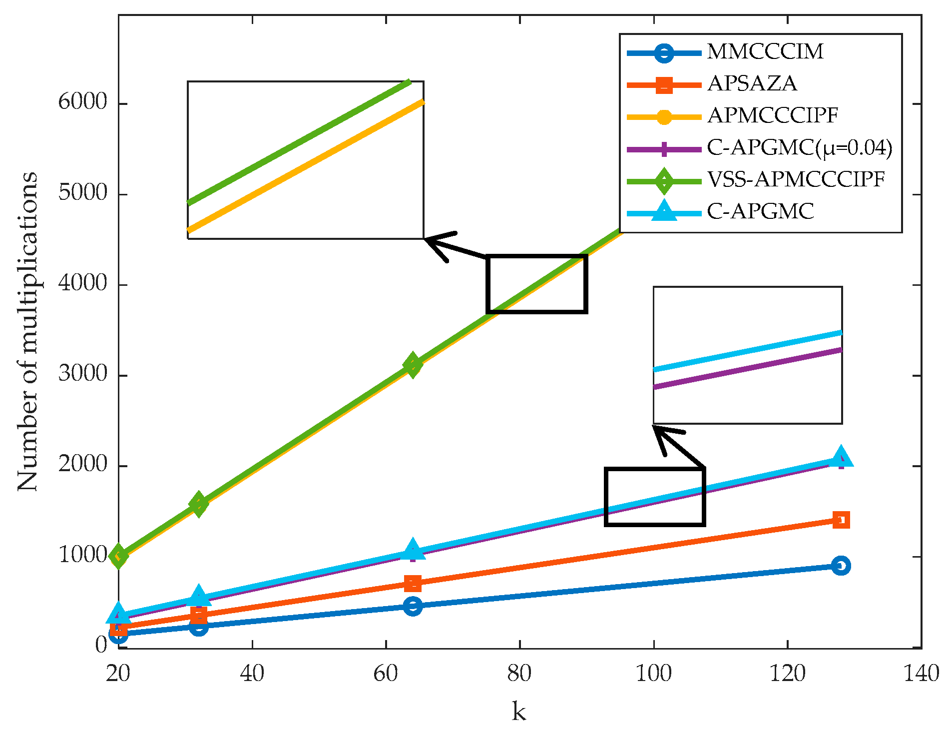 Electronics 14 00291 g001