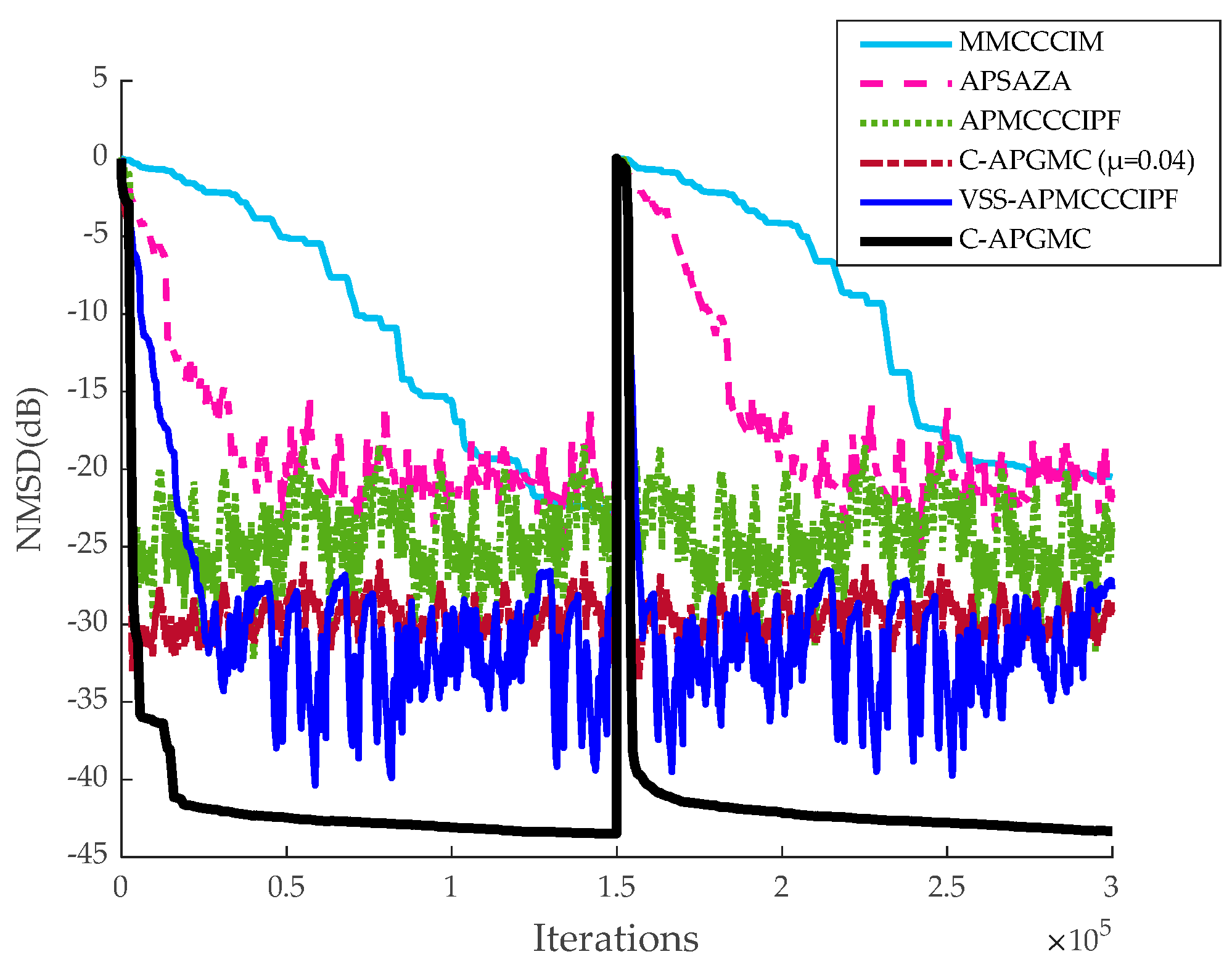 Electronics 14 00291 g014