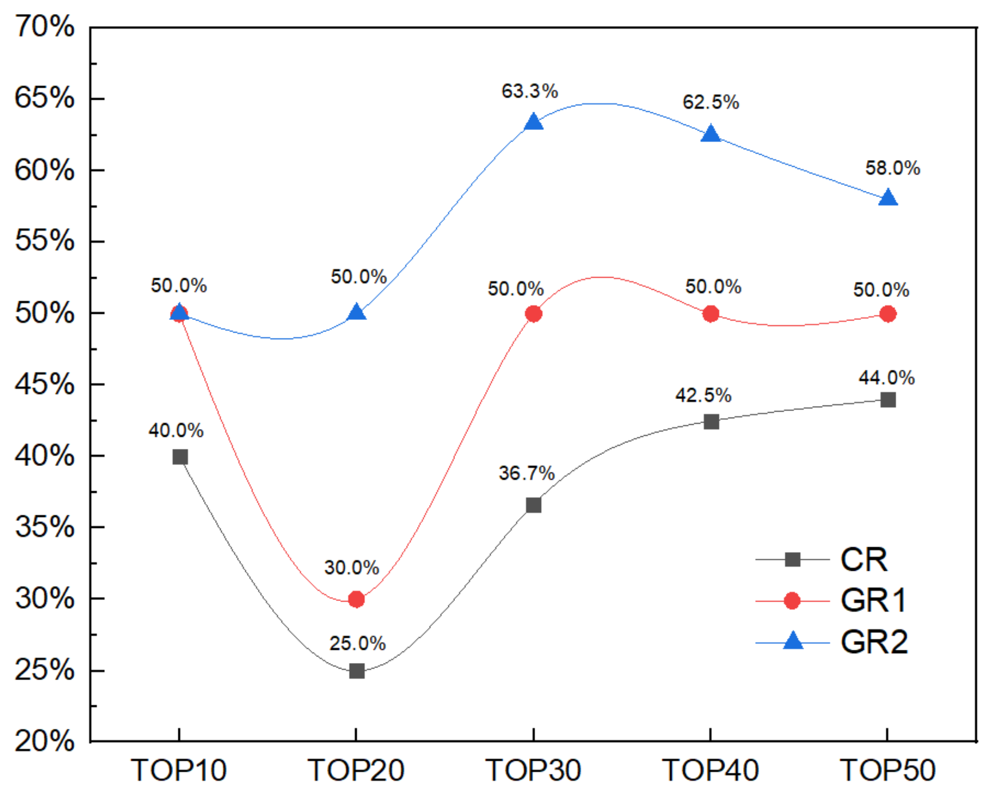 Electronics 14 00294 g003
