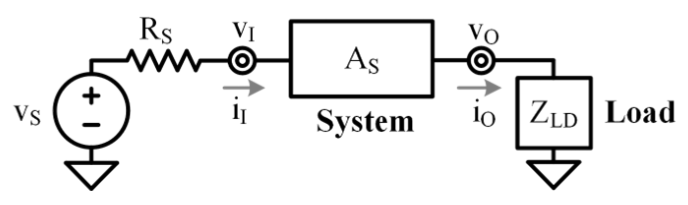 Electronics 14 00296 g001