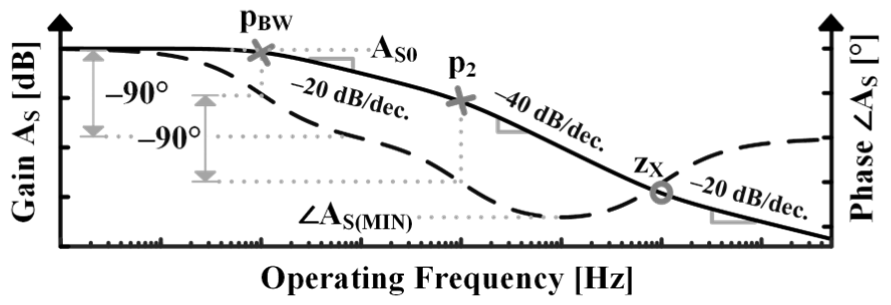 Electronics 14 00296 g002