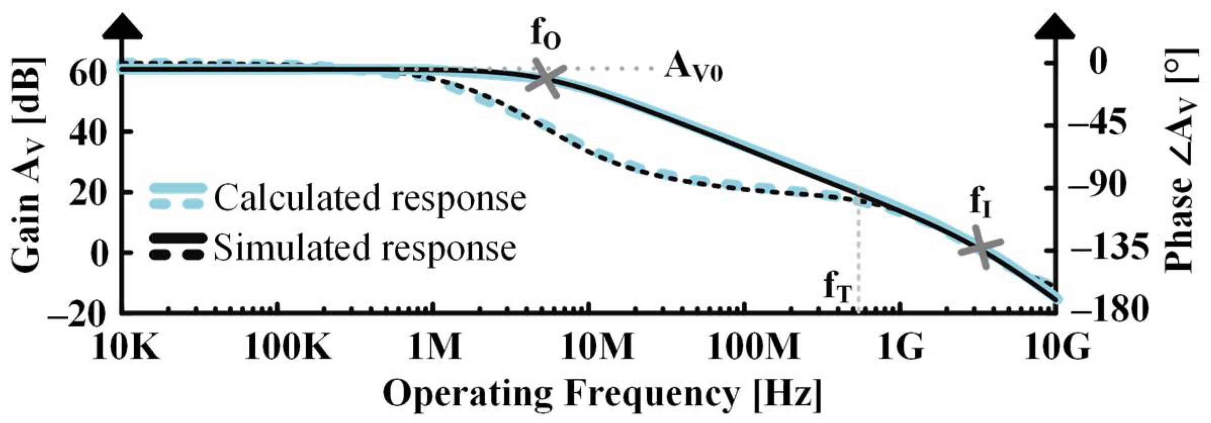 Electronics 14 00296 g009