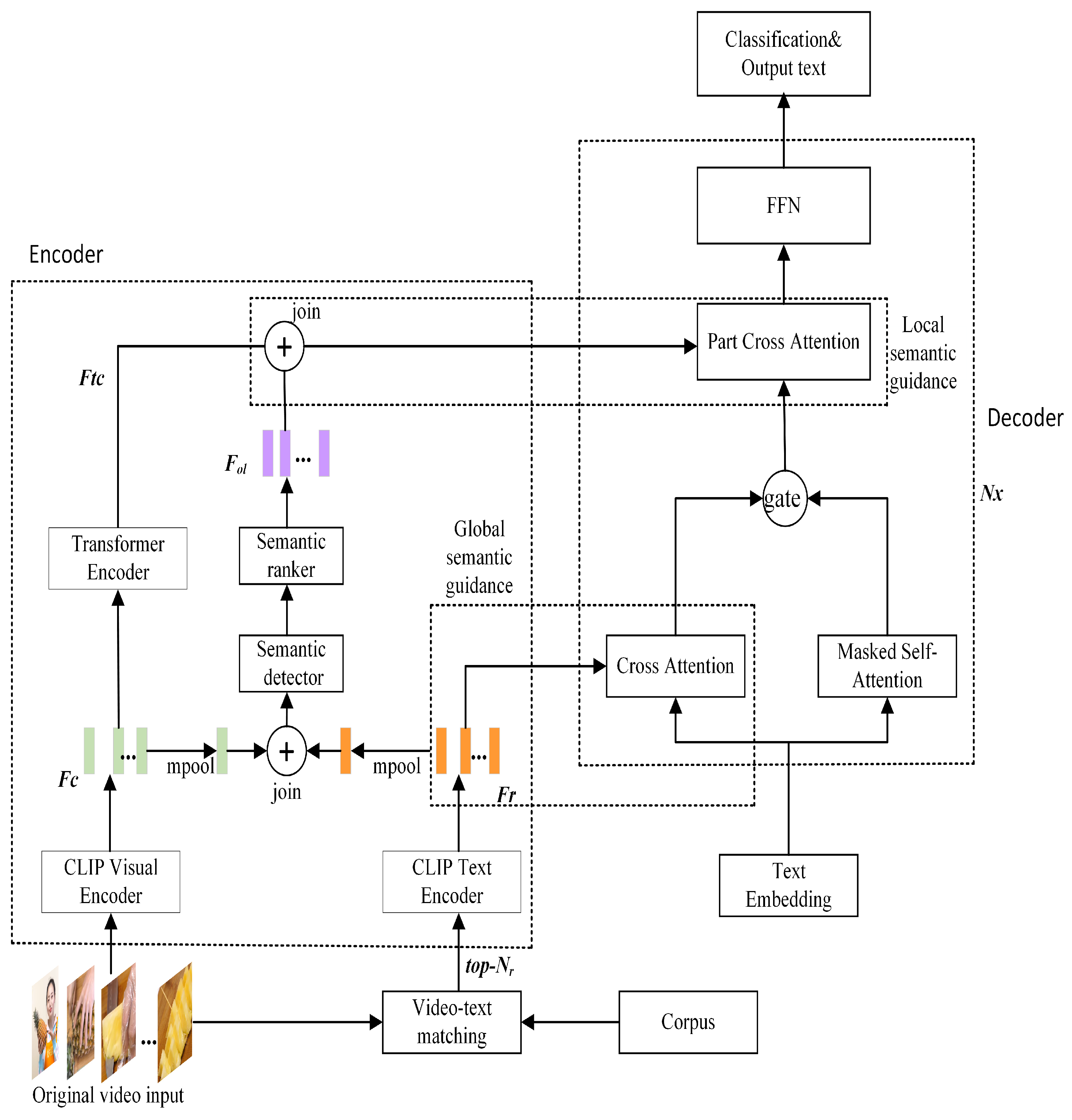 Electronics 14 00299 g001