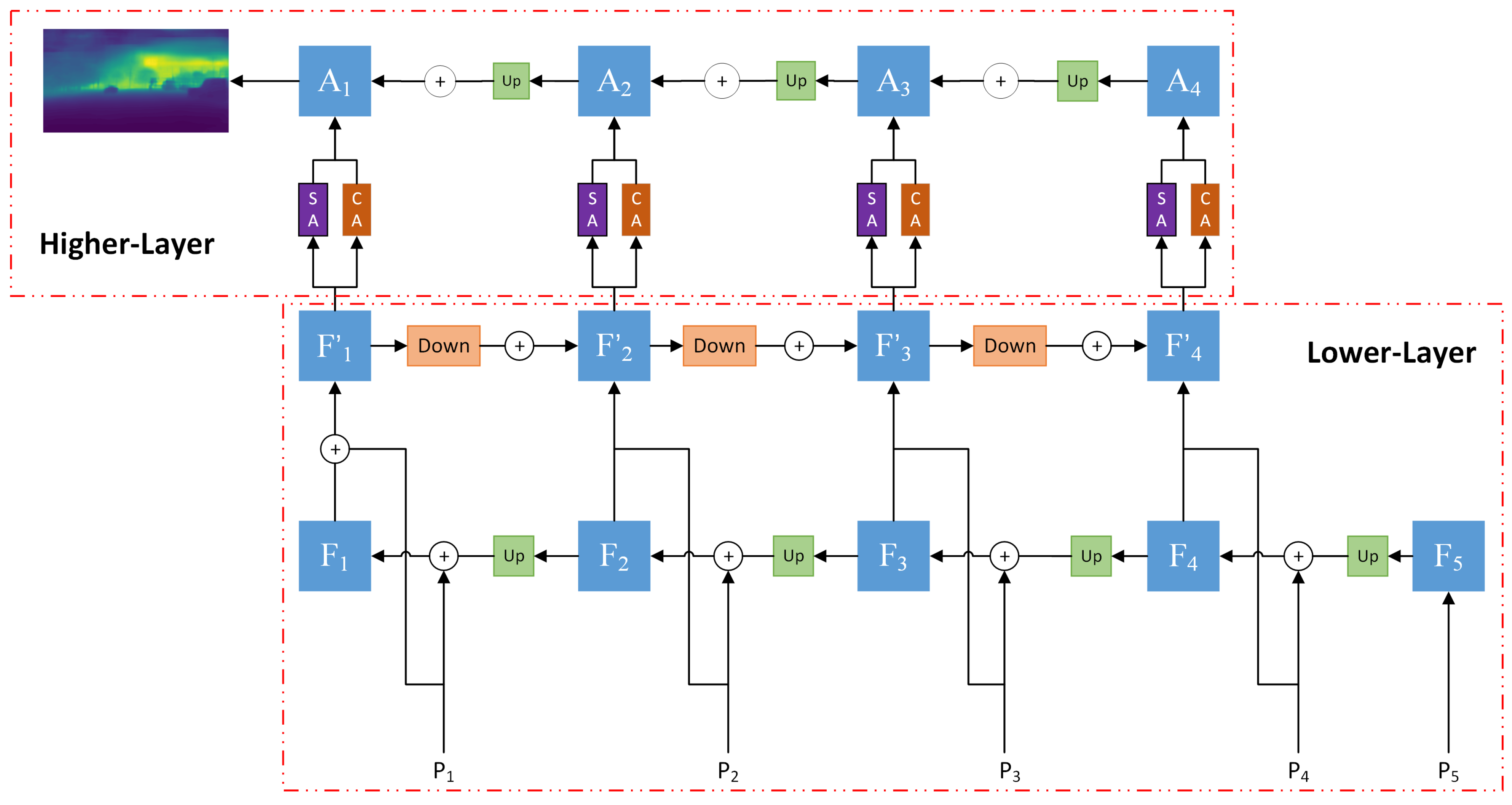 Electronics 14 00300 g005