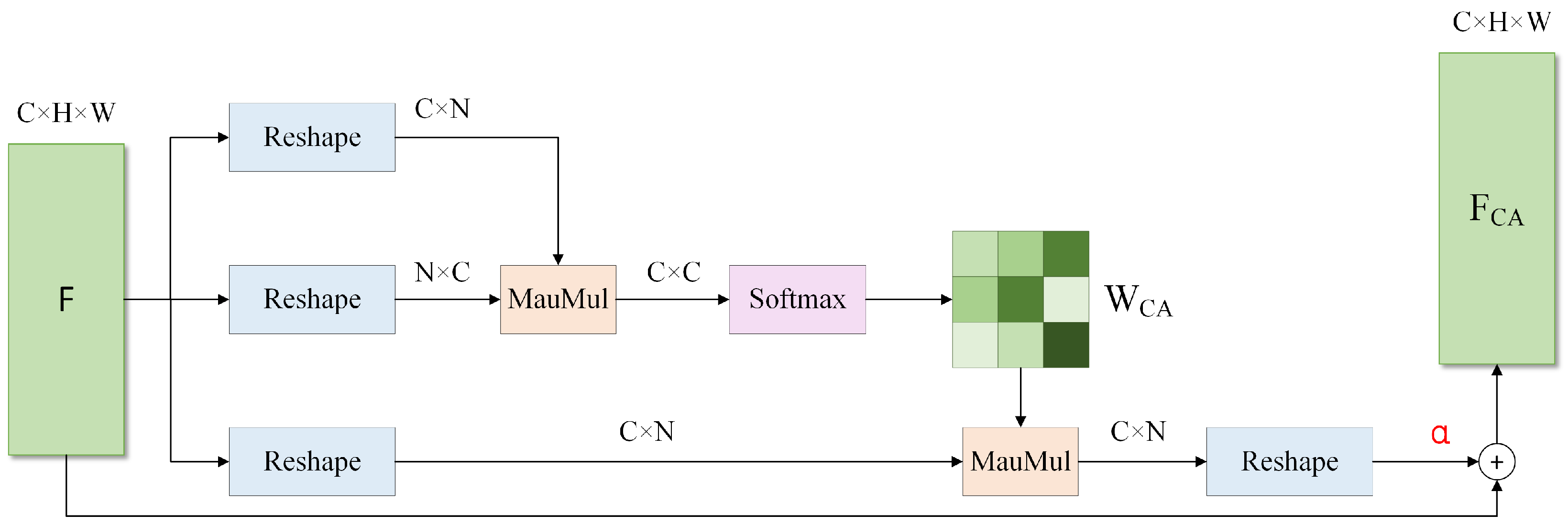 Electronics 14 00300 g006