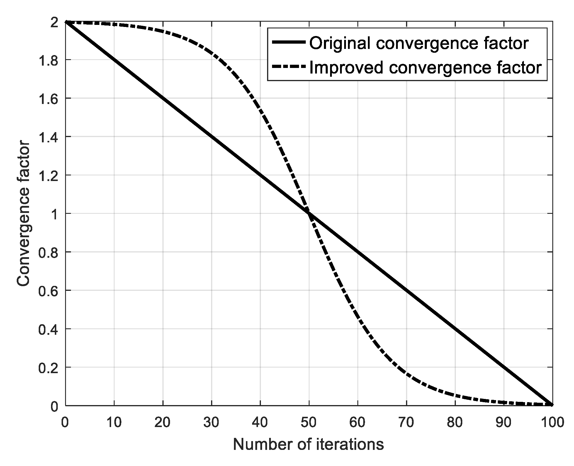 Electronics 14 00302 g003