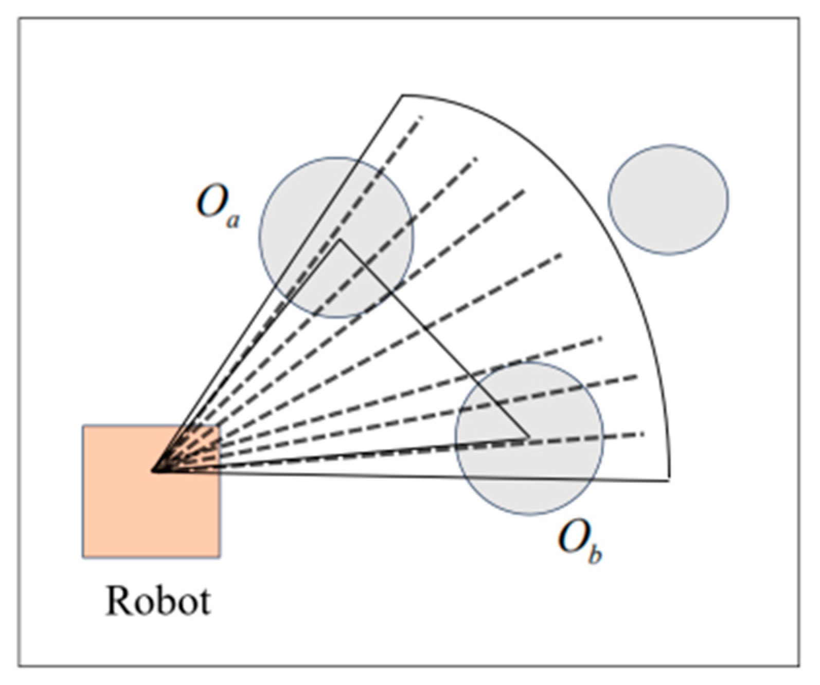 Electronics 14 00302 g004