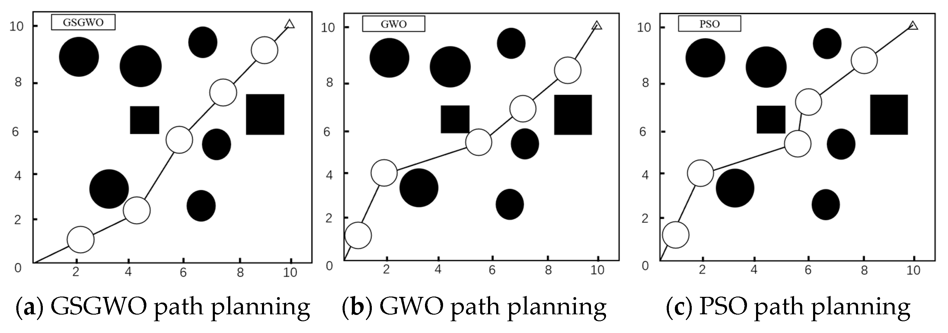 Electronics 14 00302 g006
