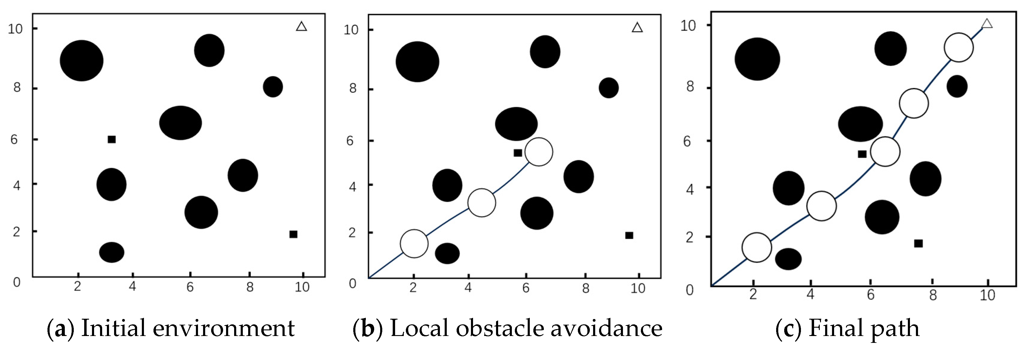 Electronics 14 00302 g008