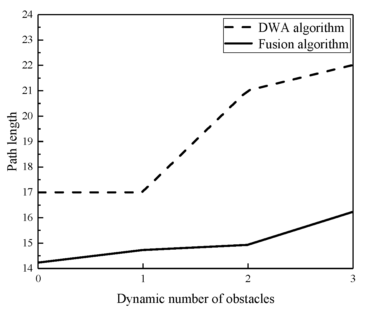Electronics 14 00302 g010