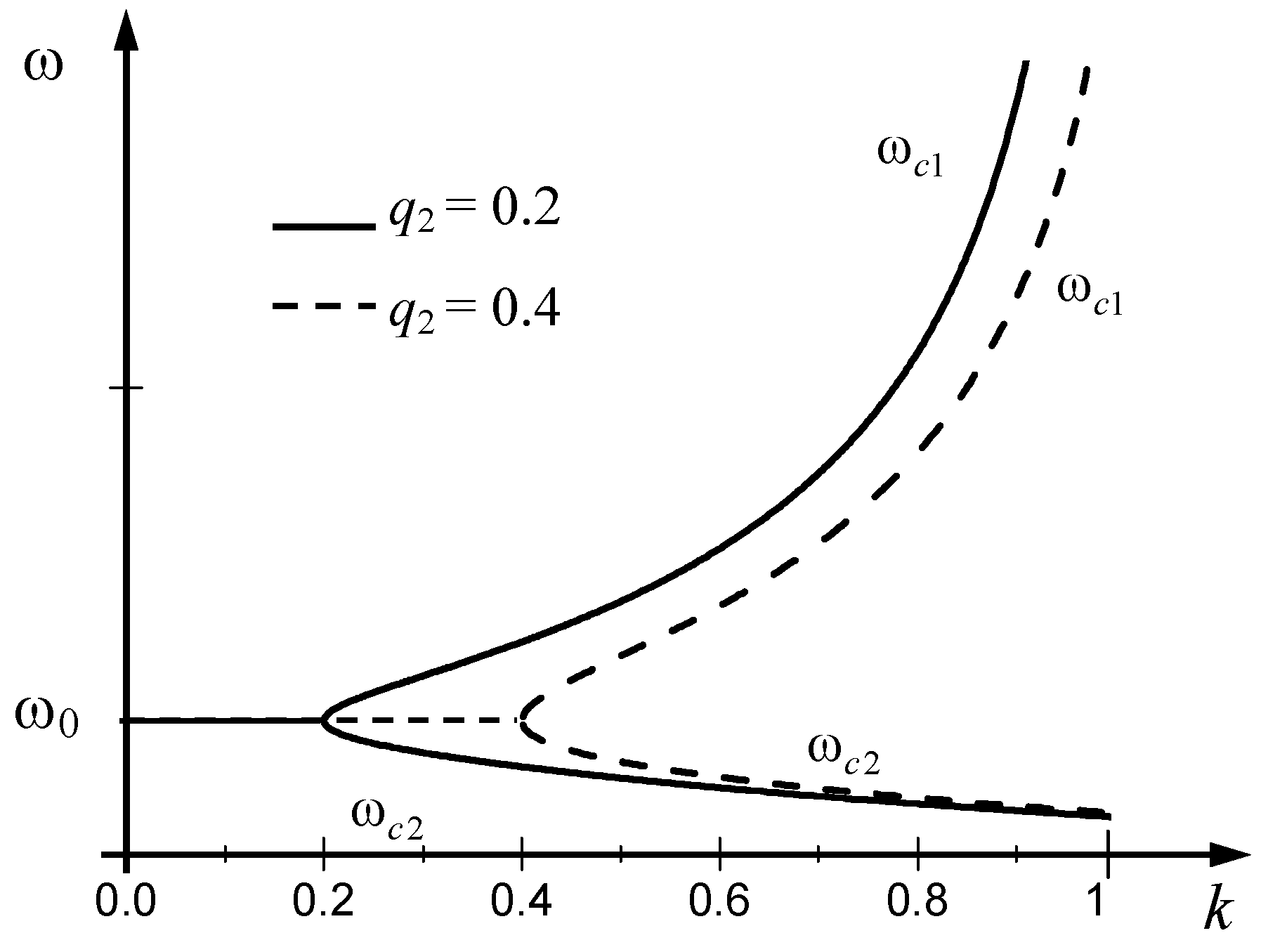 Electronics 14 00312 g002