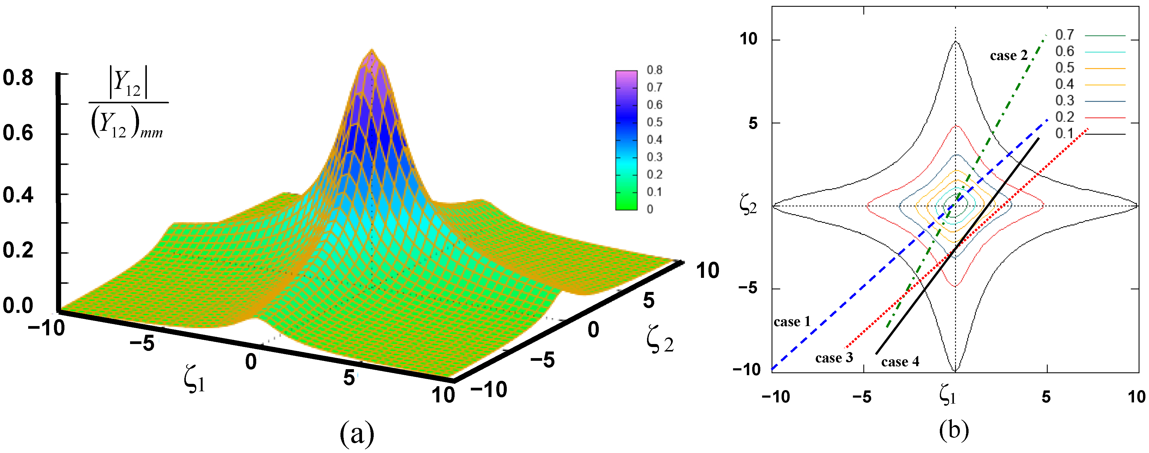 Electronics 14 00312 g004