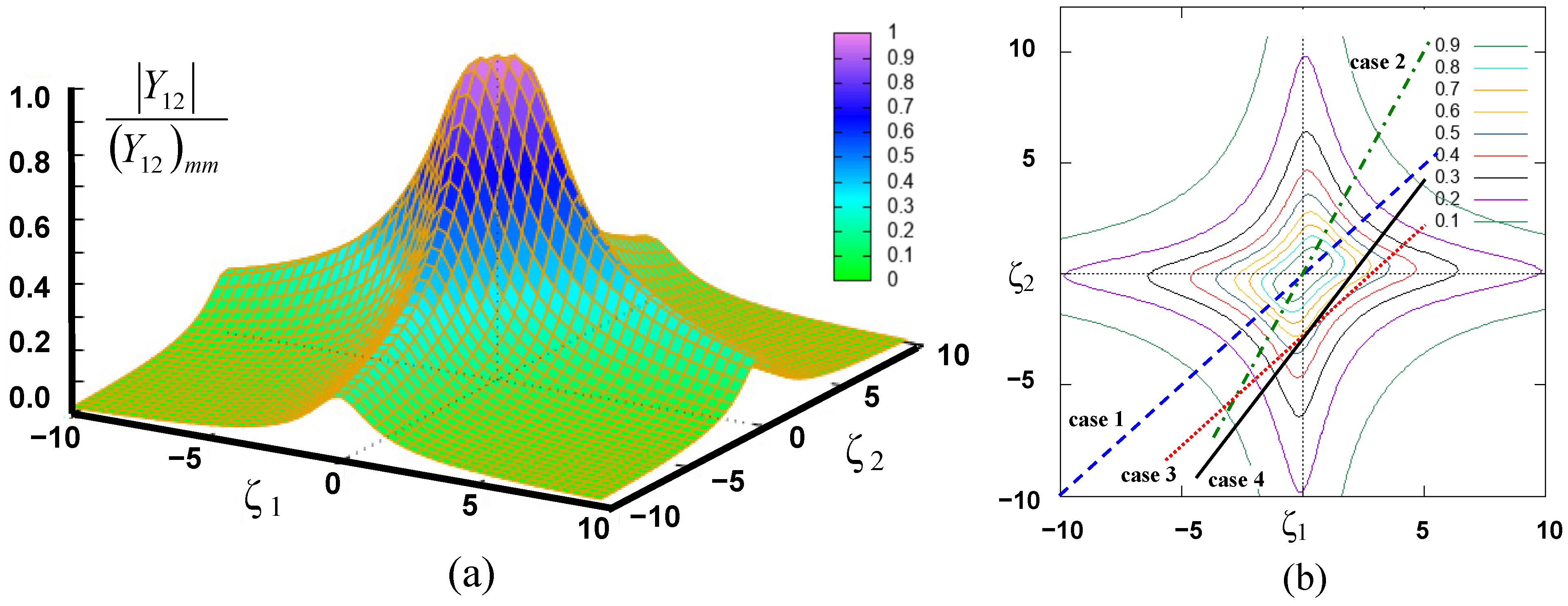 Electronics 14 00312 g005