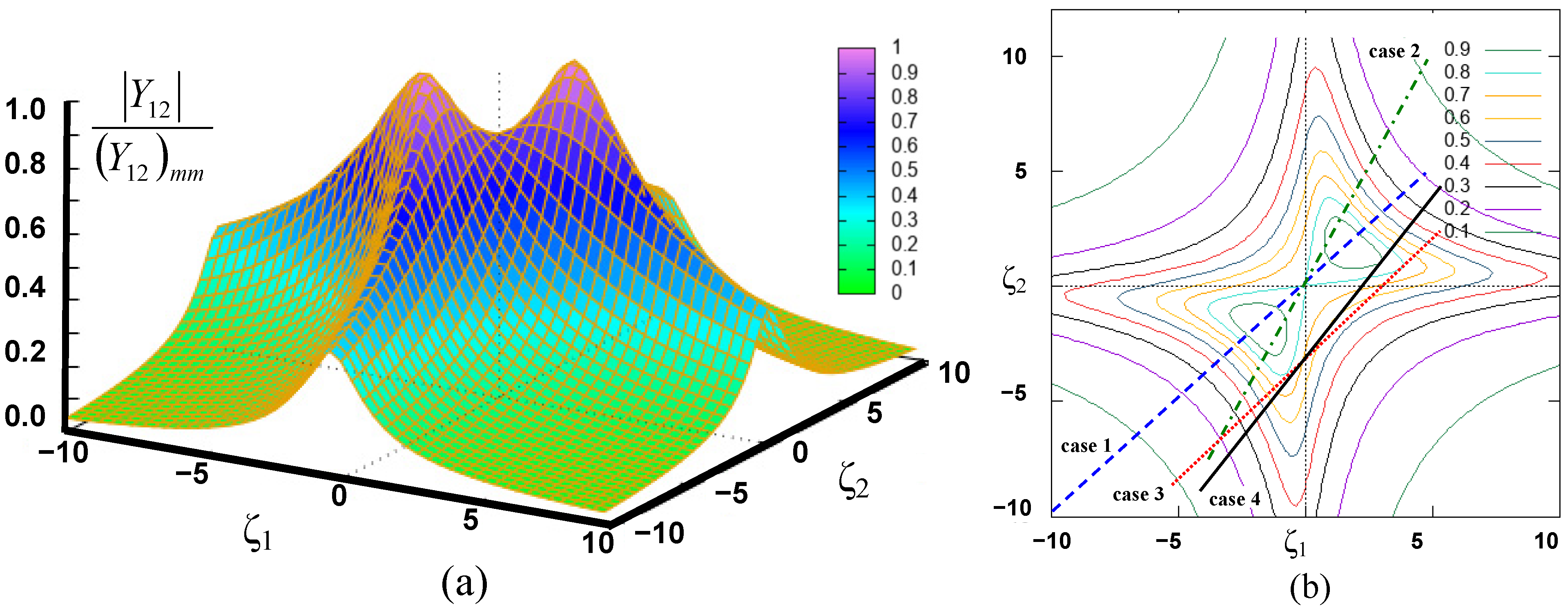 Electronics 14 00312 g006