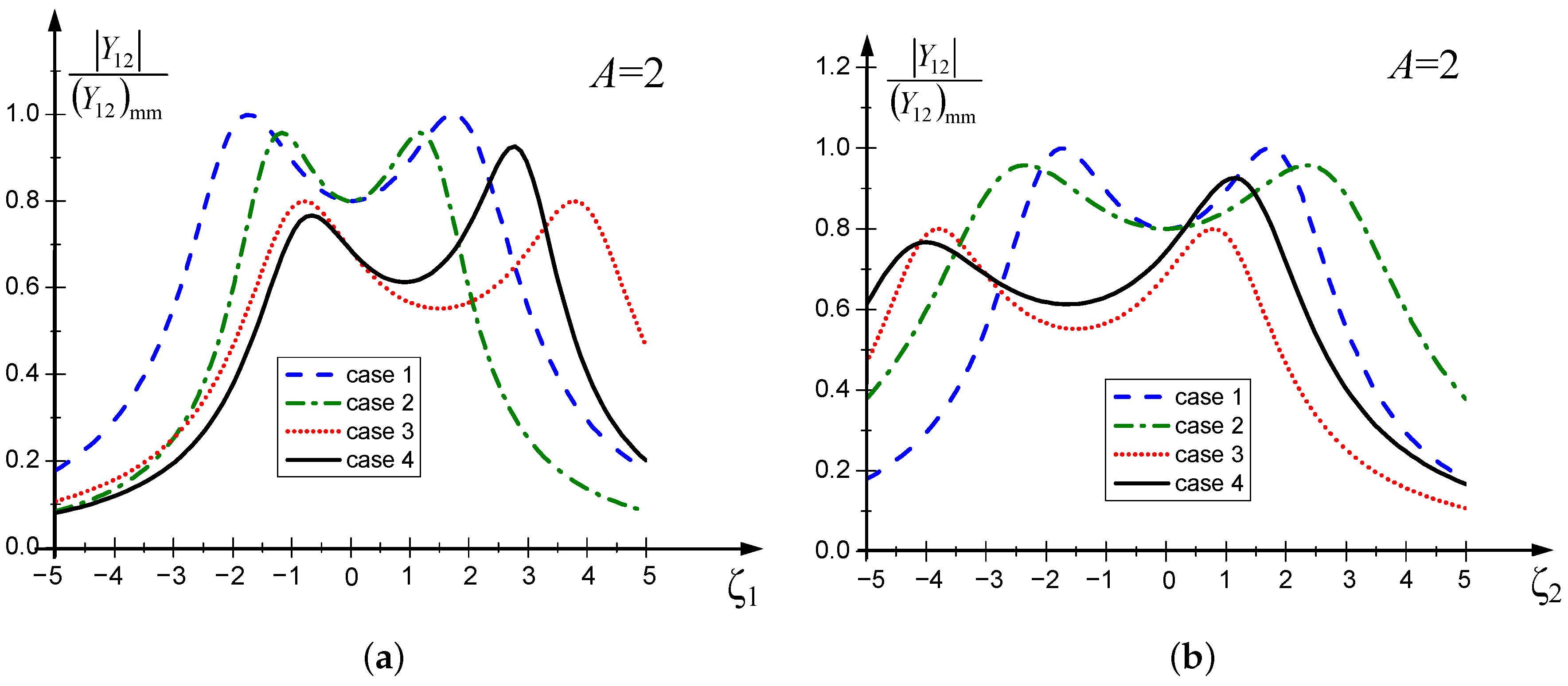 Electronics 14 00312 g009