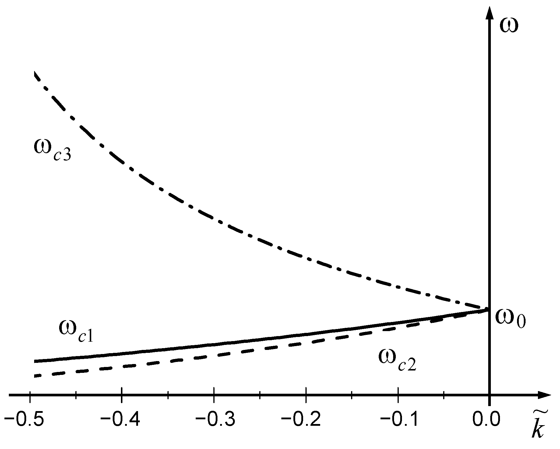 Electronics 14 00312 g011
