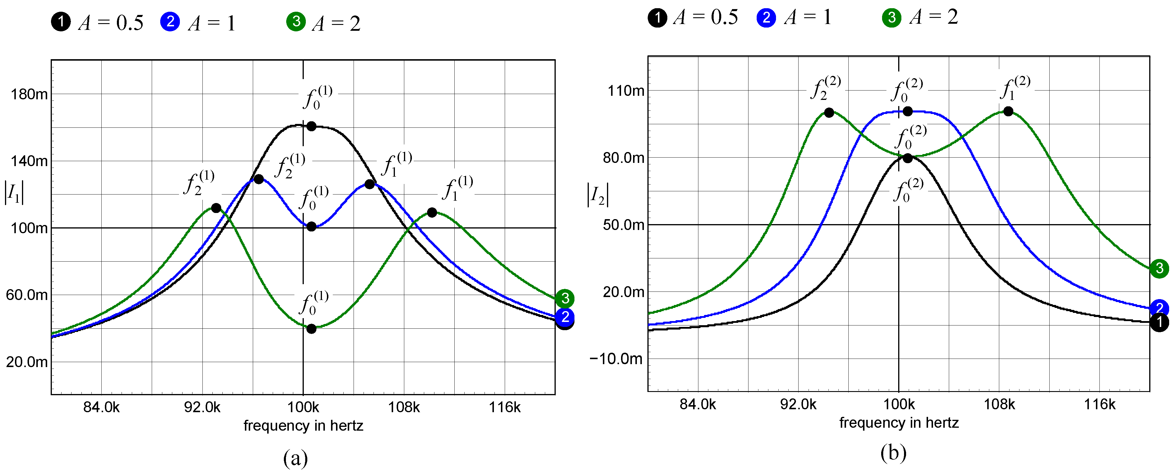 Electronics 14 00312 g013
