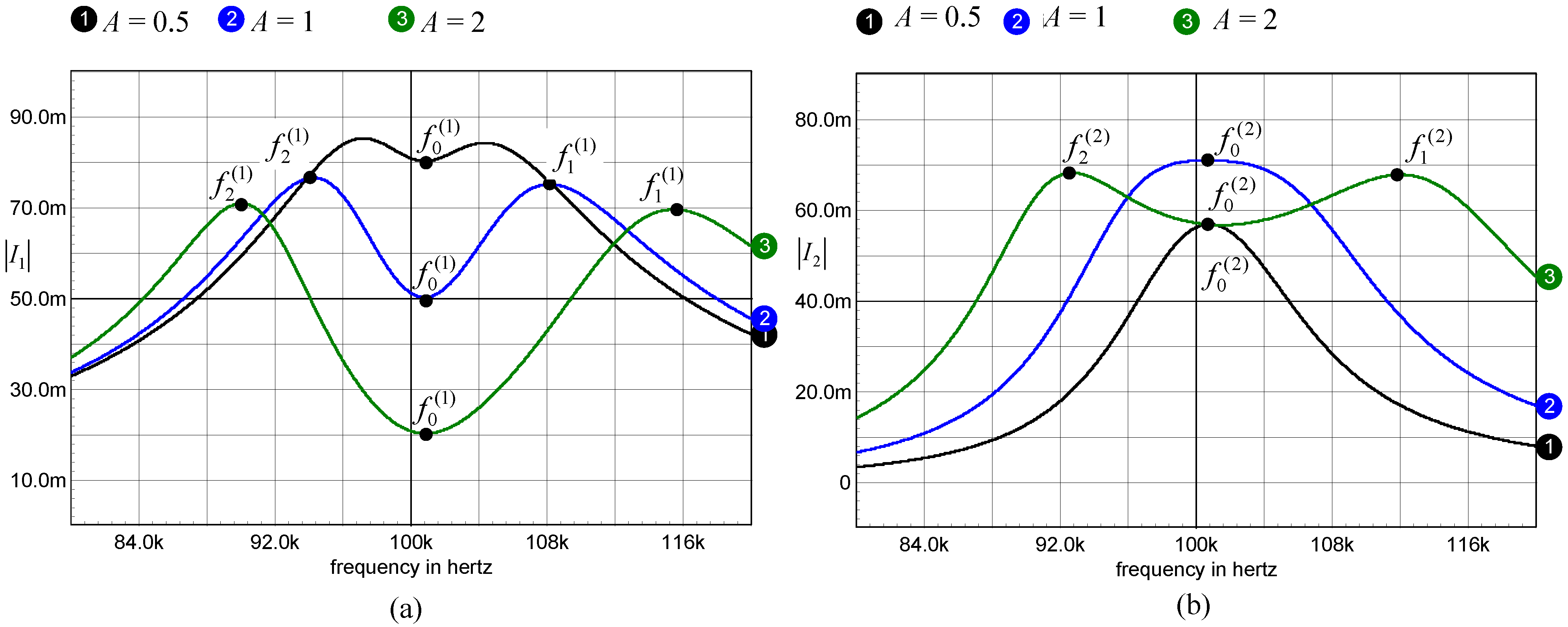 Electronics 14 00312 g015