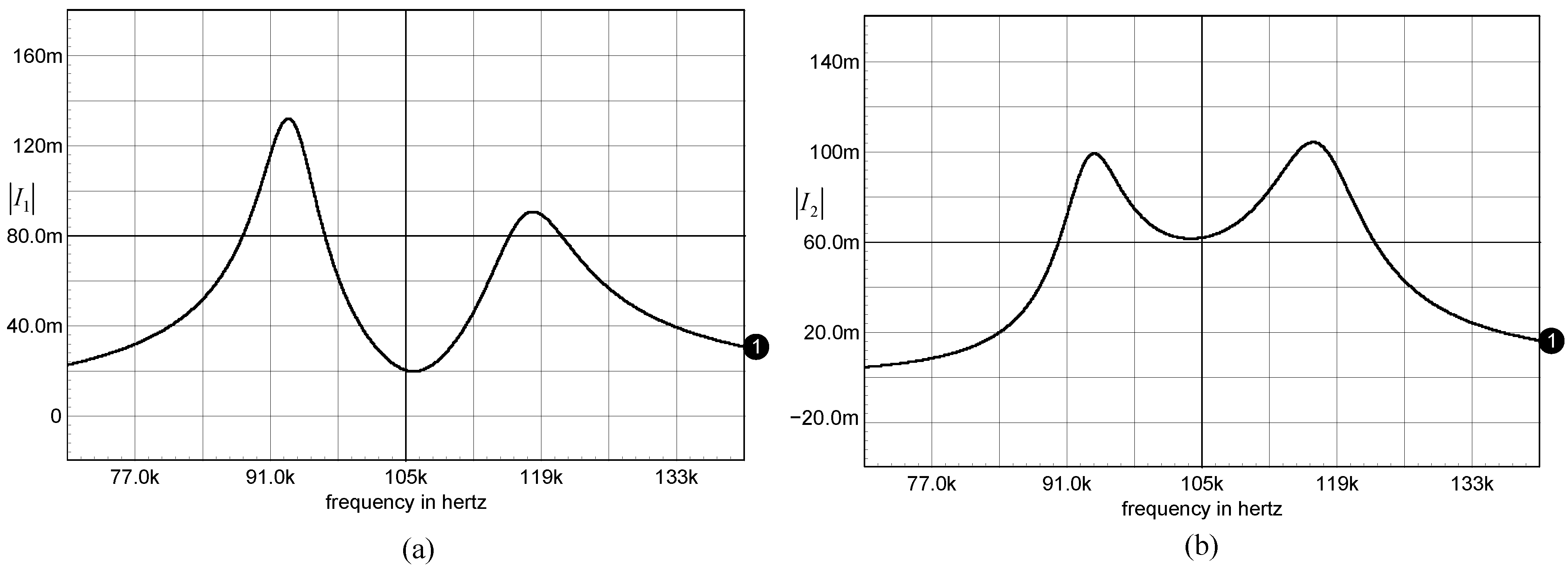 Electronics 14 00312 g016