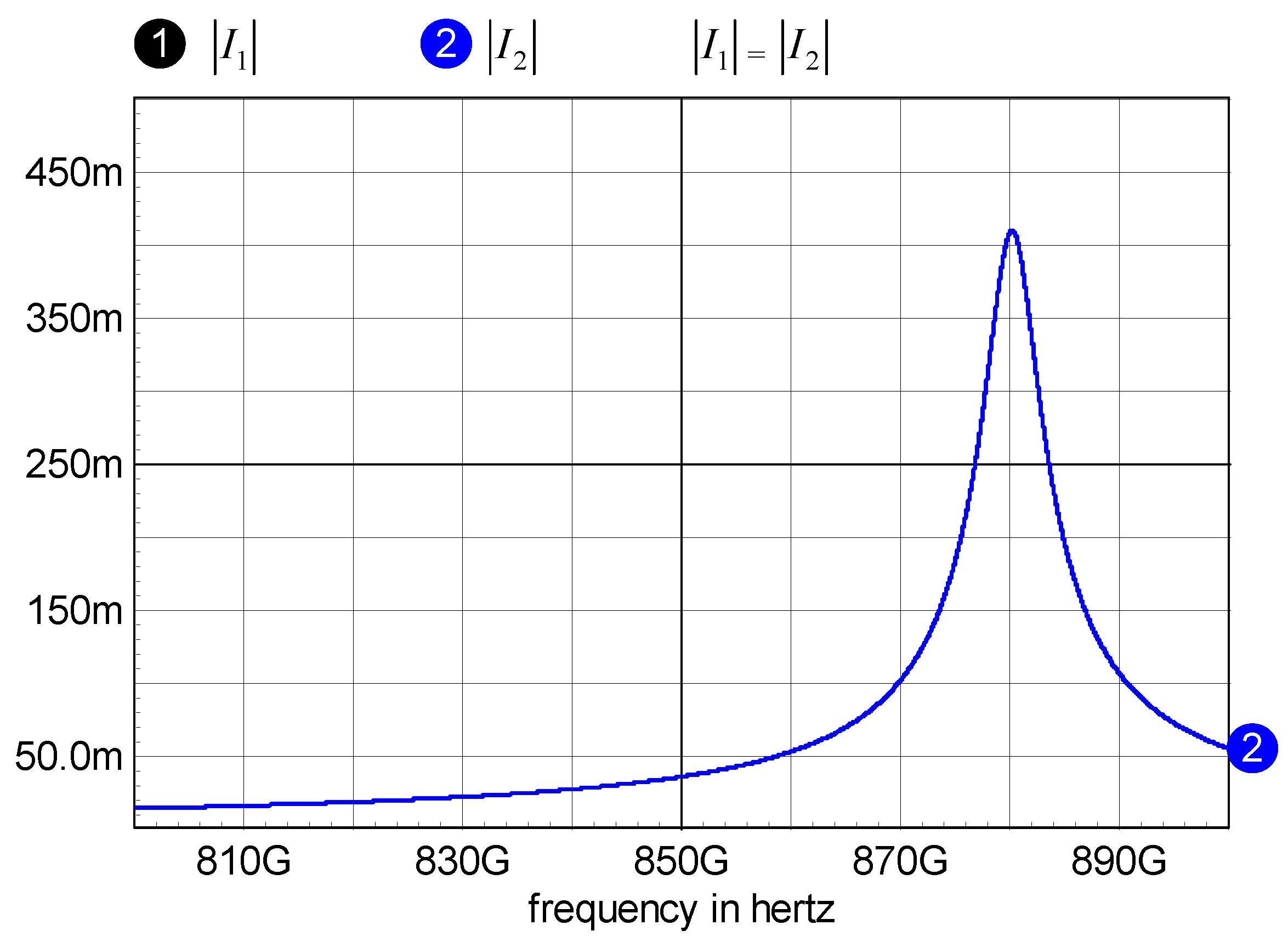 Electronics 14 00312 g018