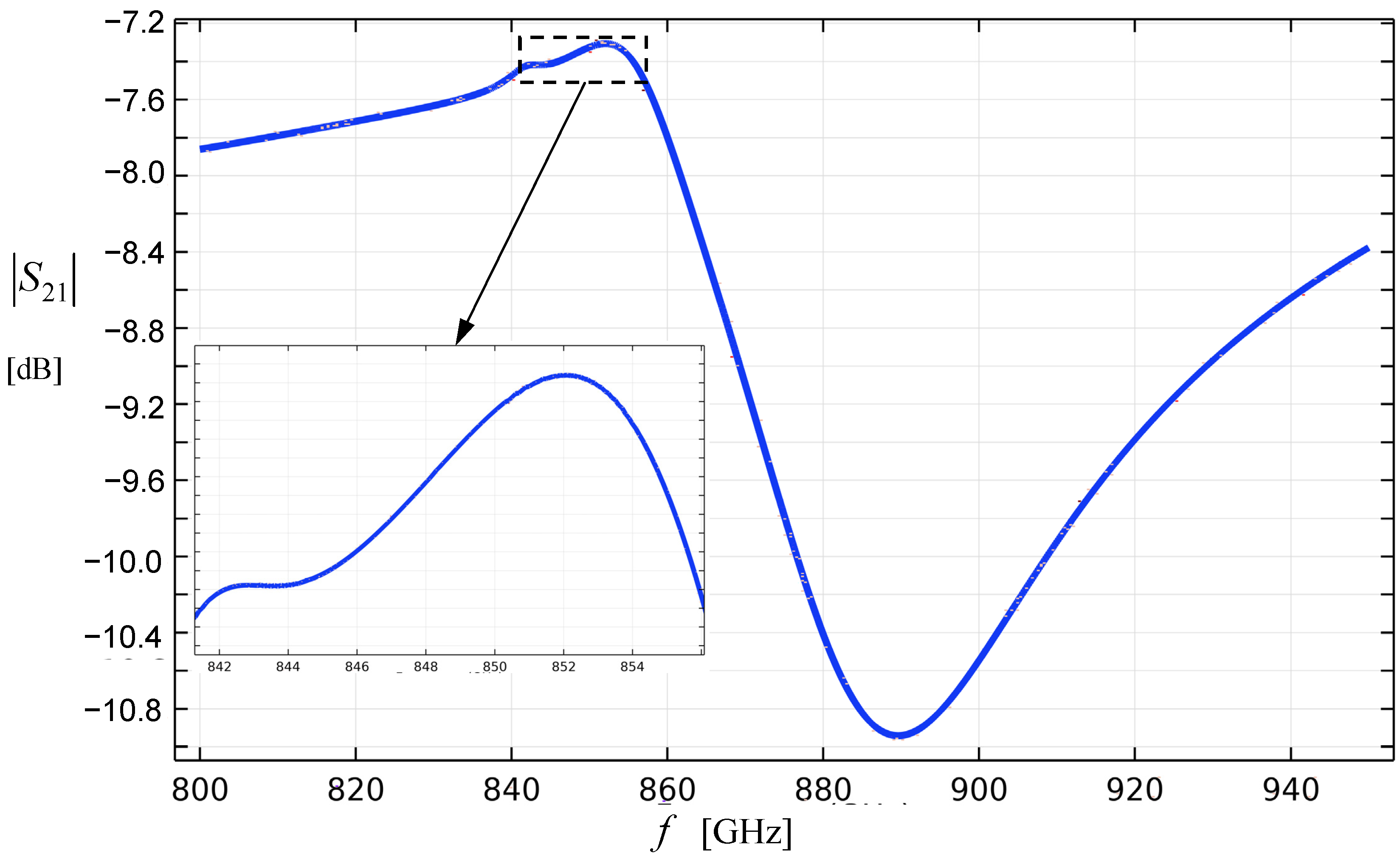 Electronics 14 00312 g020
