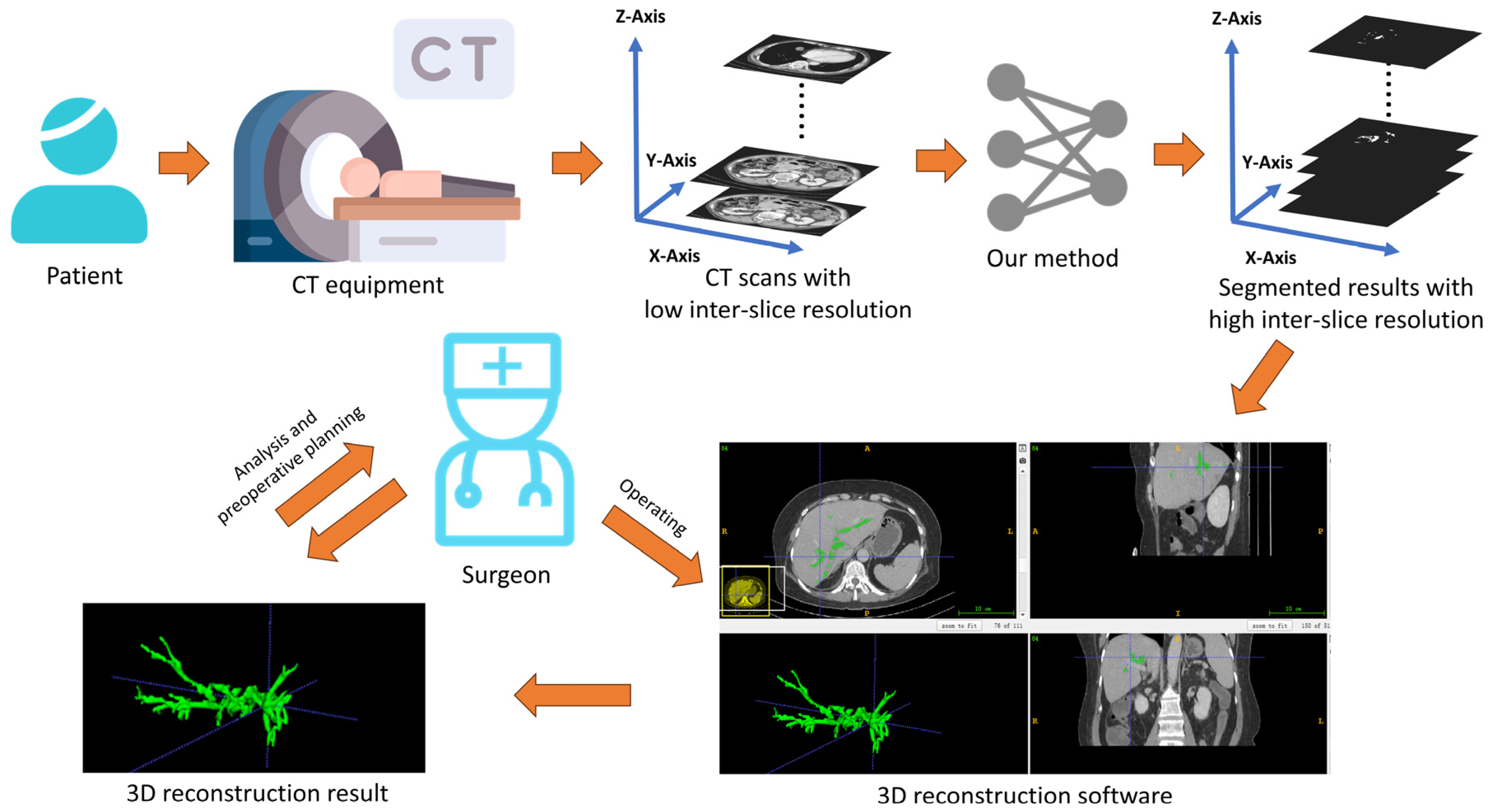 Electronics 14 00321 g007
