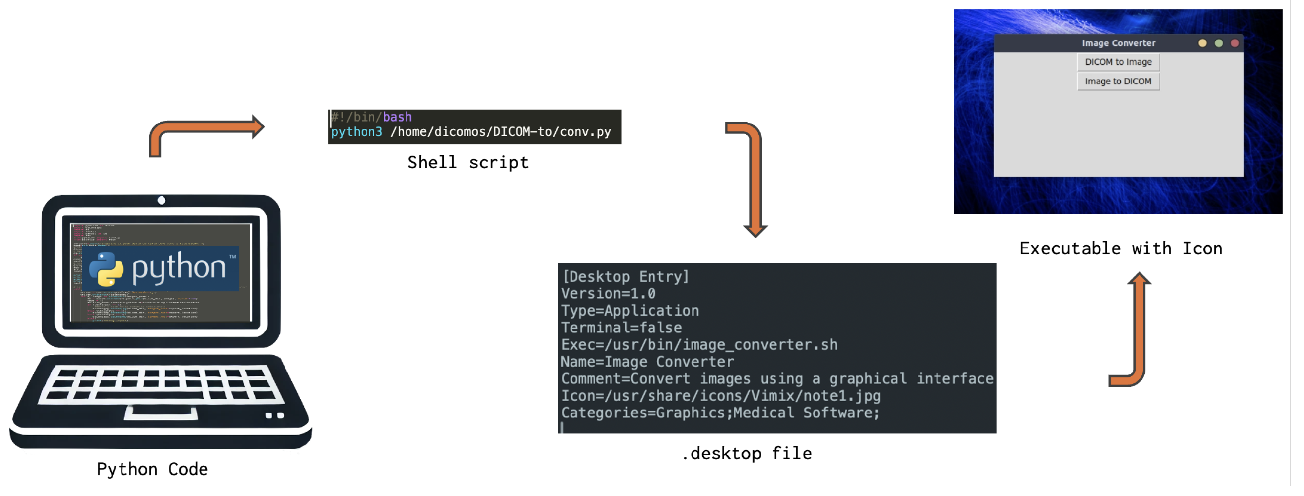 Electronics 14 00330 g002