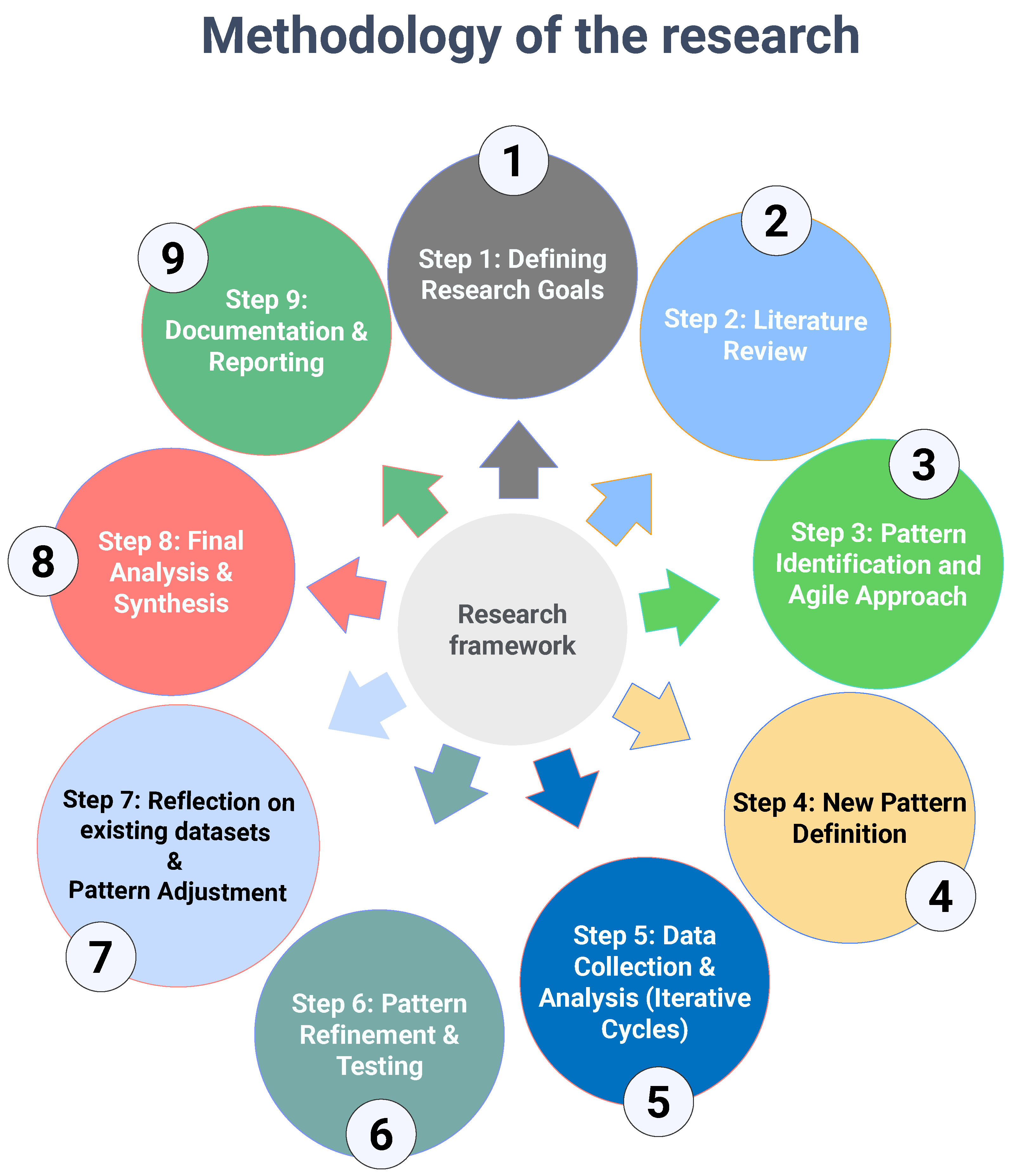 Electronics 14 00334 g002