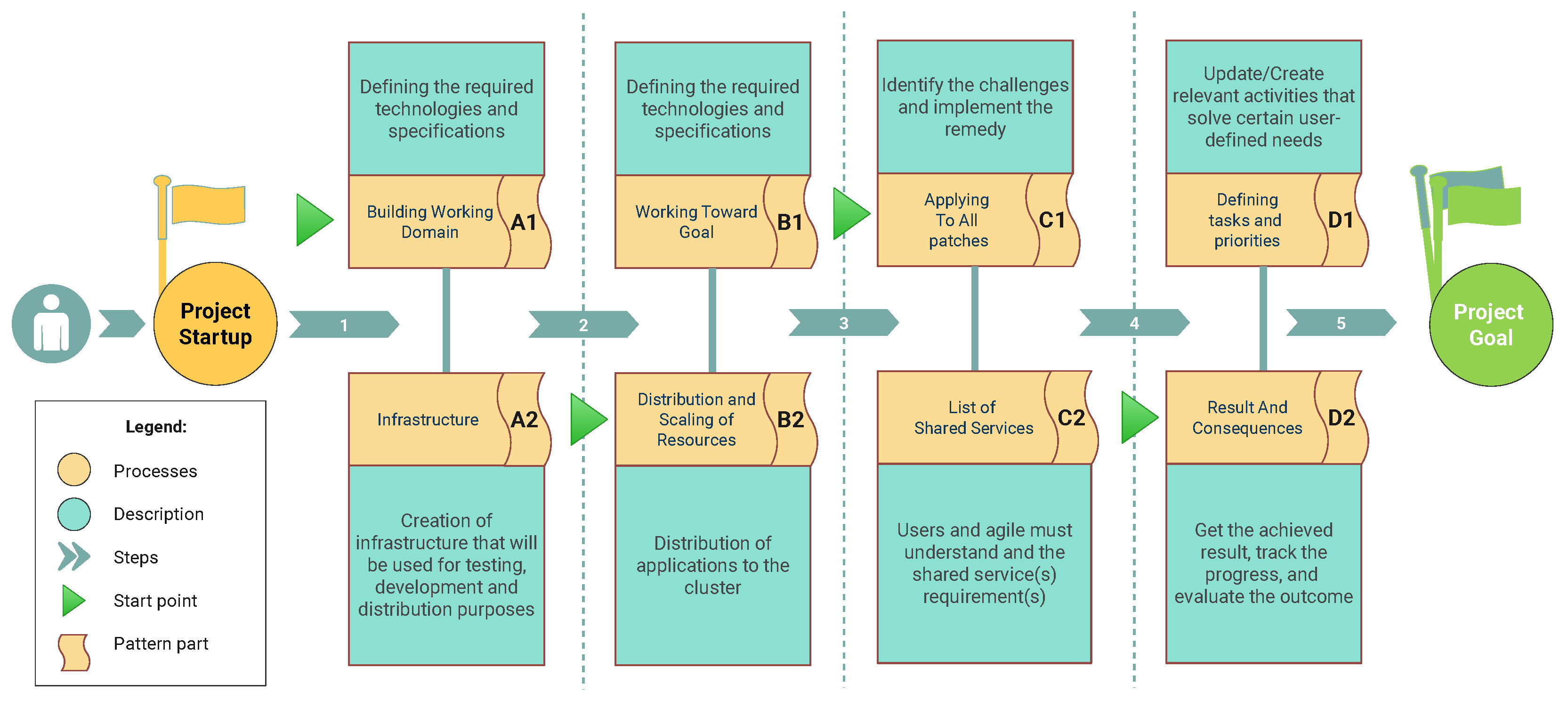Electronics 14 00334 g004