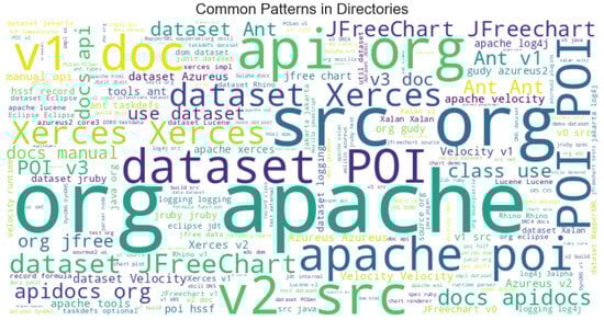 Electronics 14 00334 g0a1