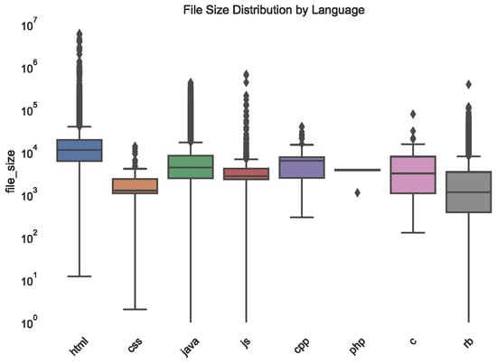 Electronics 14 00334 g0a2