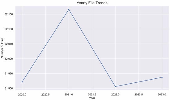 Electronics 14 00334 g0a3