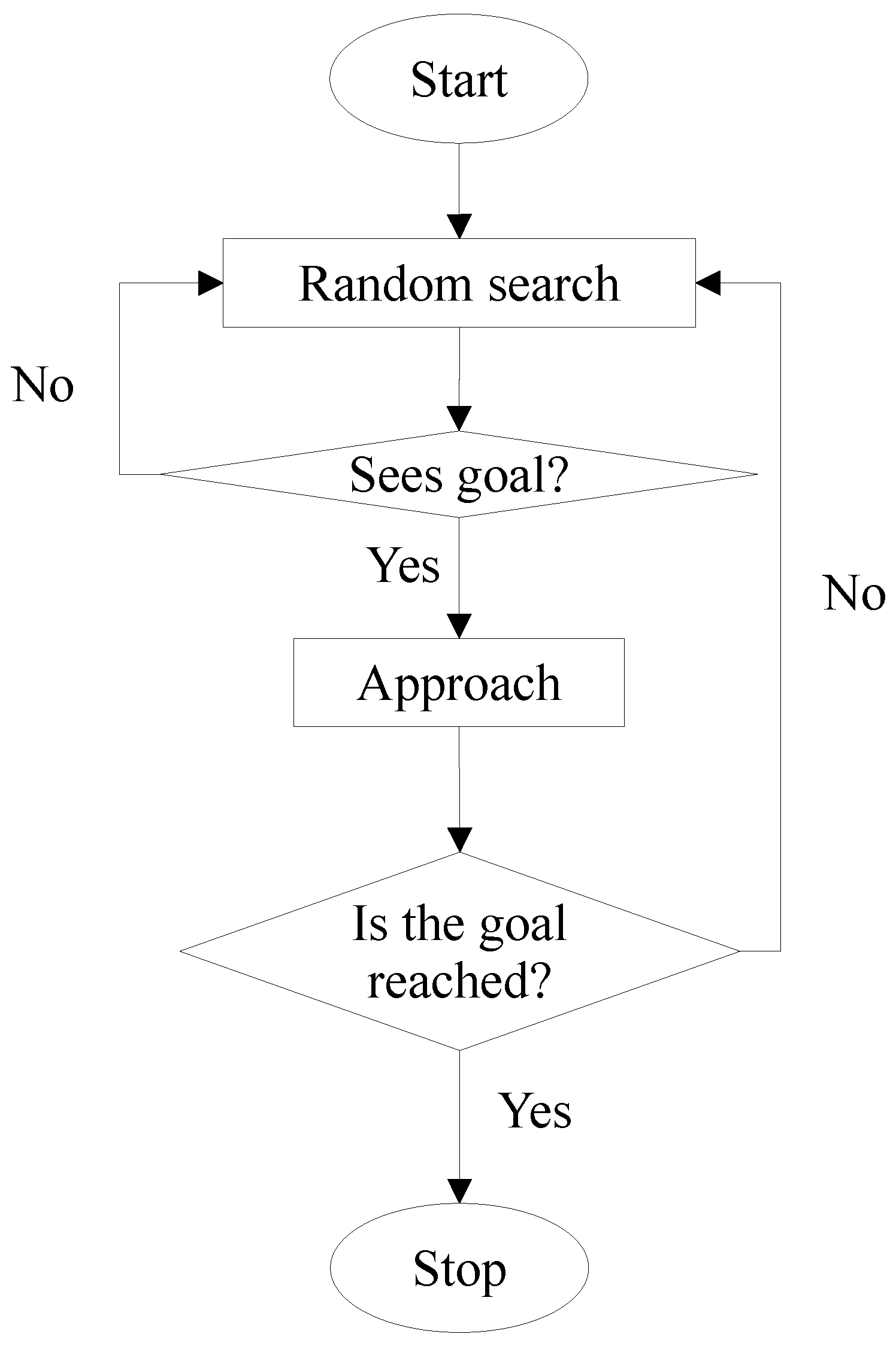 Electronics 14 00340 g001