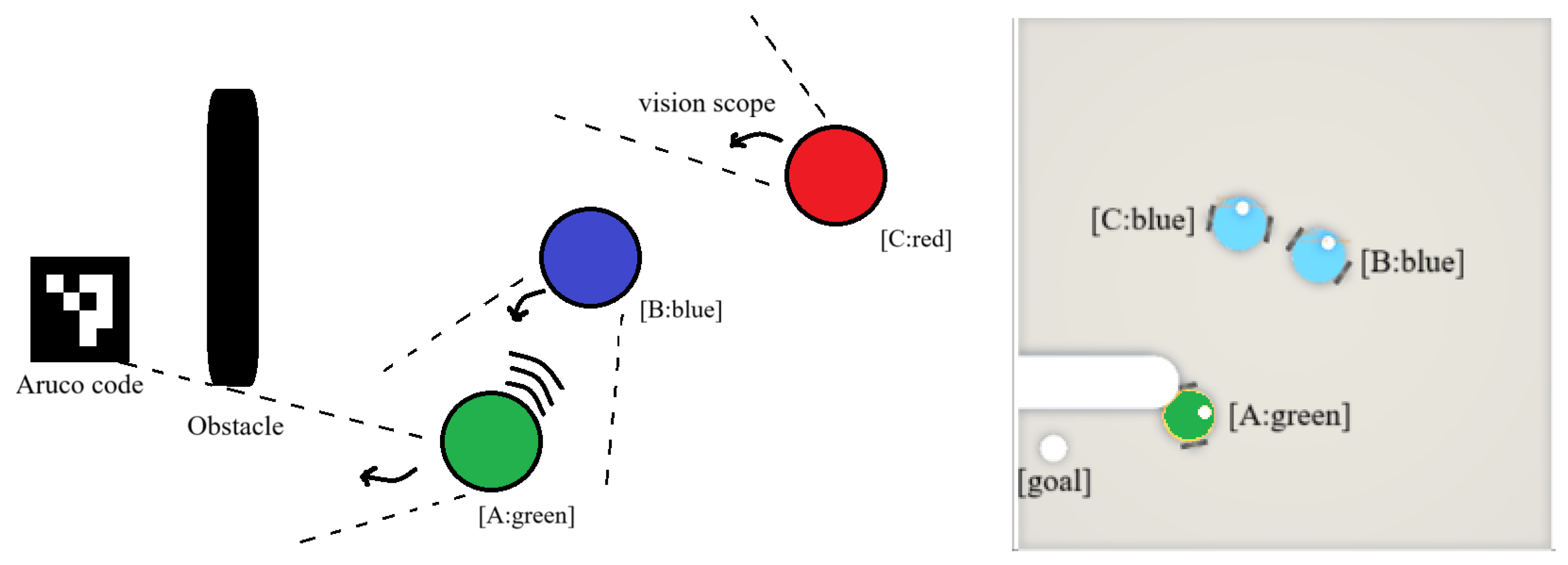 Electronics 14 00340 g003